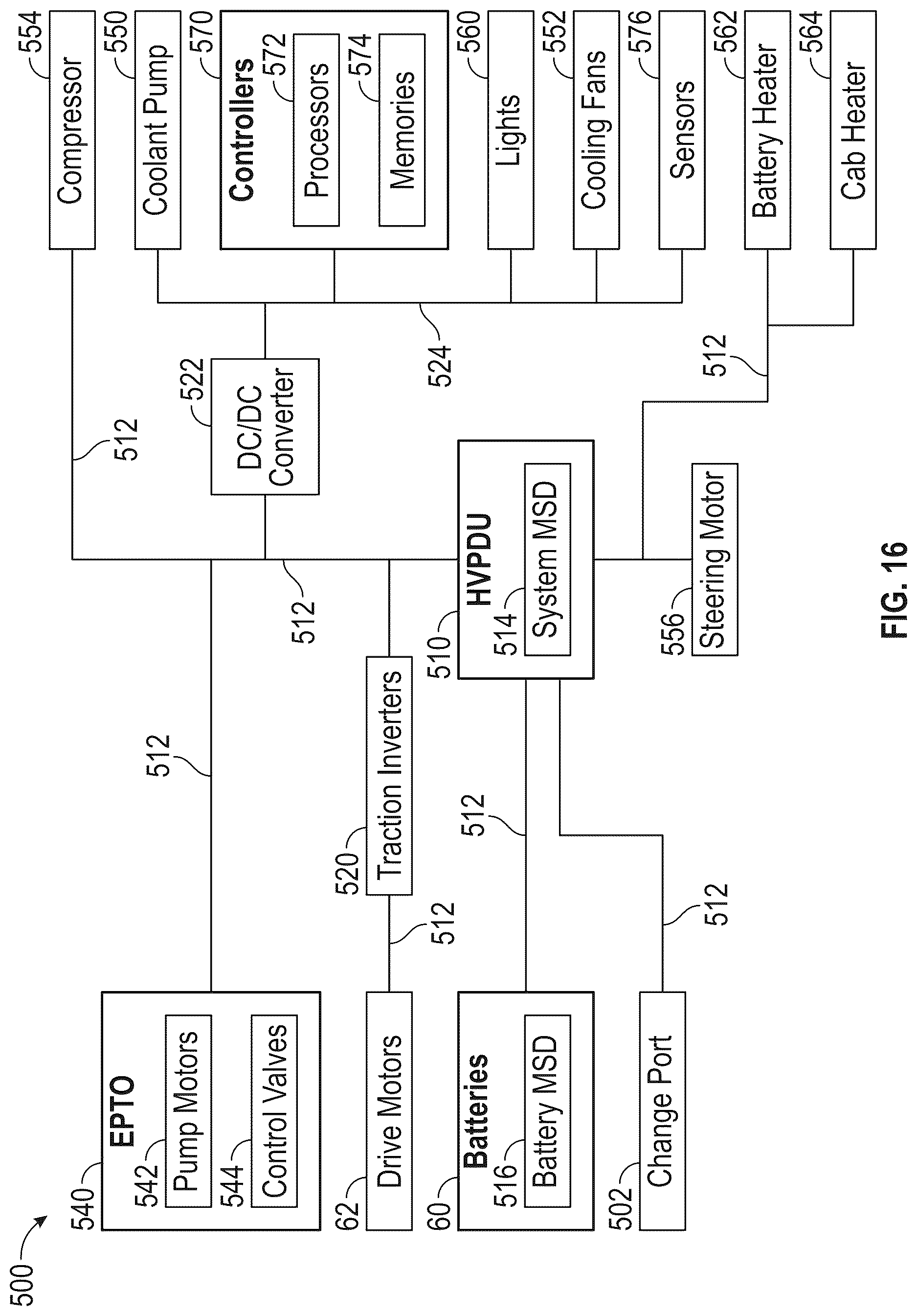 Patent US12617285 Figure 16 – Vehicle with power distribution unit