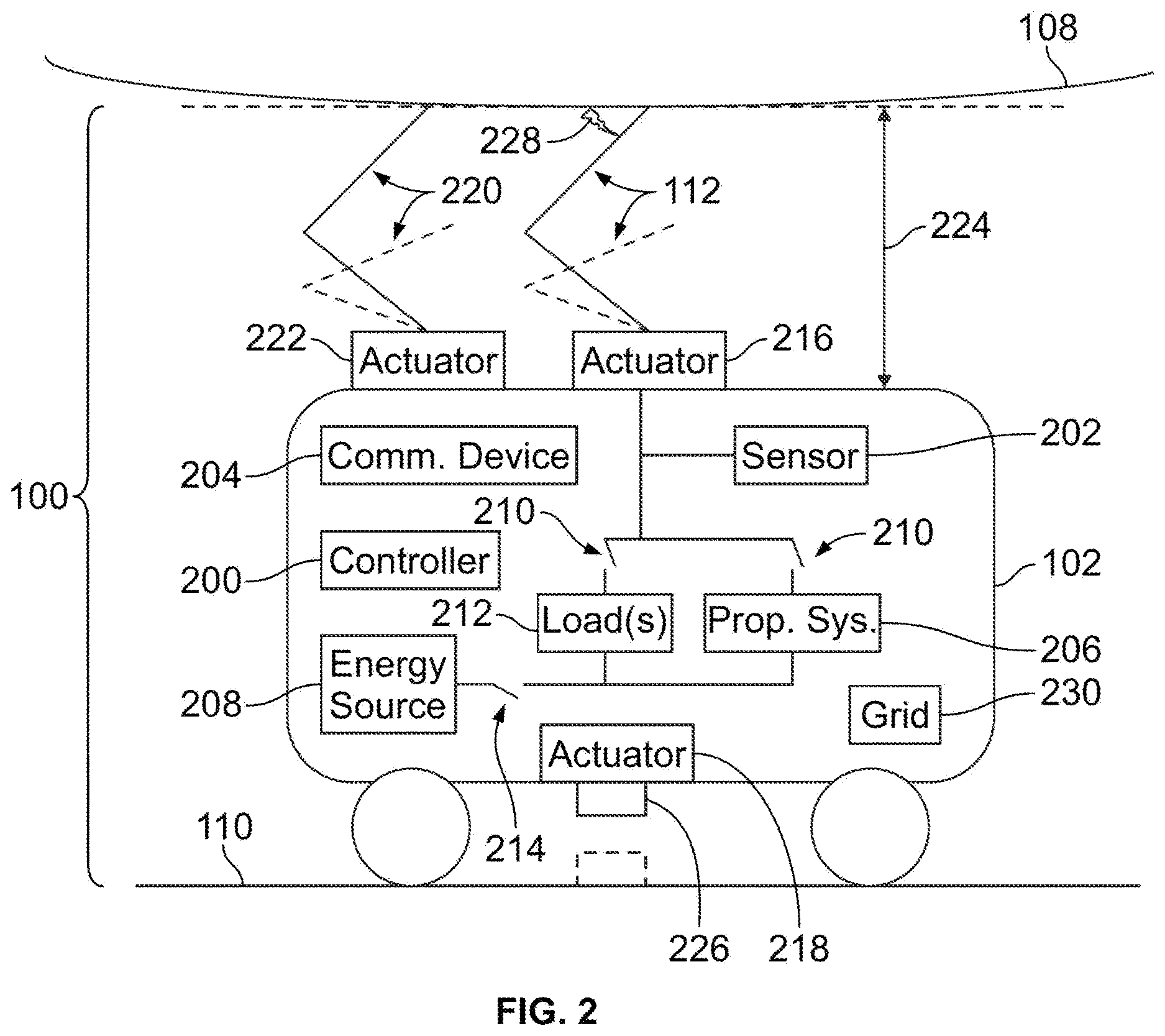 Patent US12617286 Figure 2 – Vehicle control system