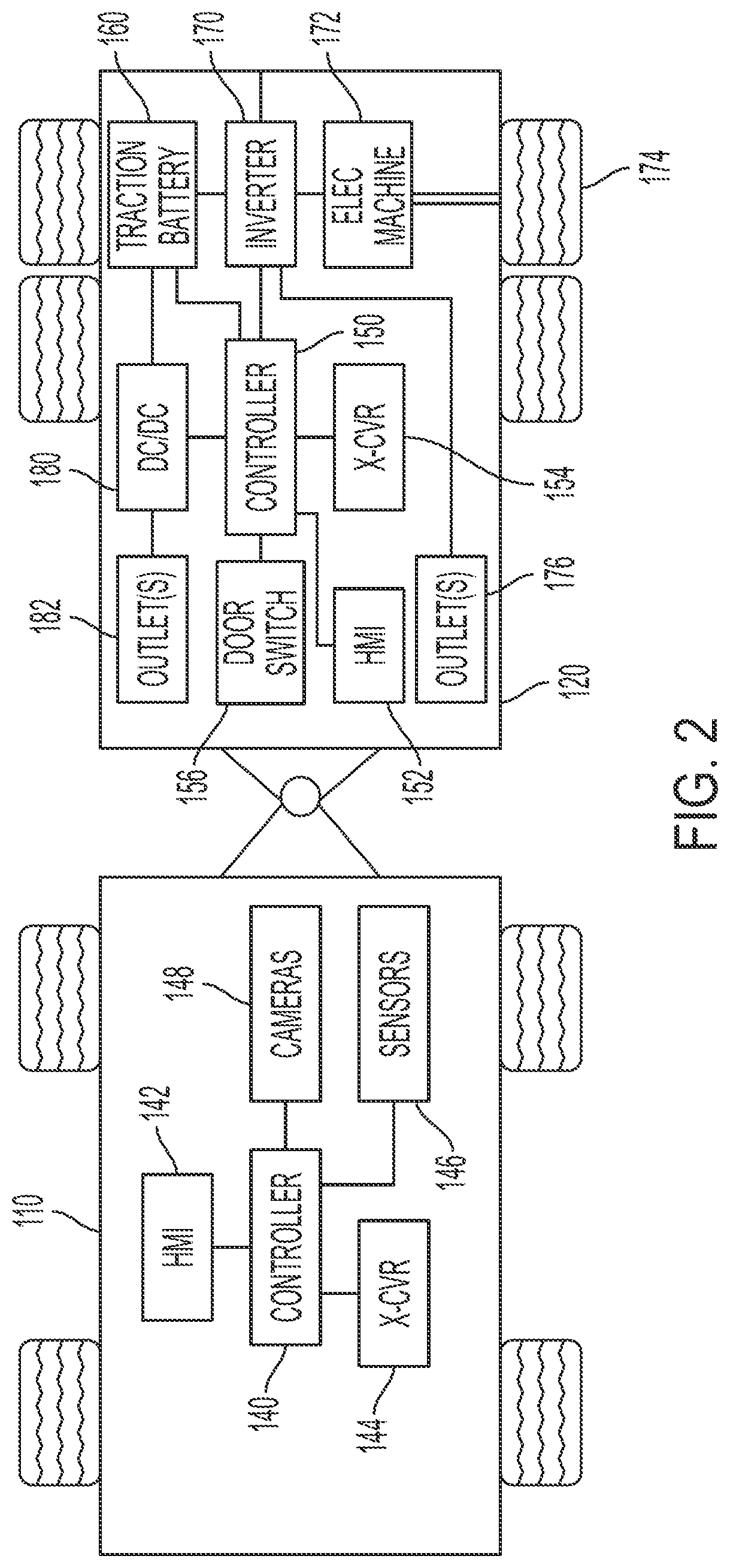 Patent US12617287 Figure 2 – Vehicle with electrified charging trailer control