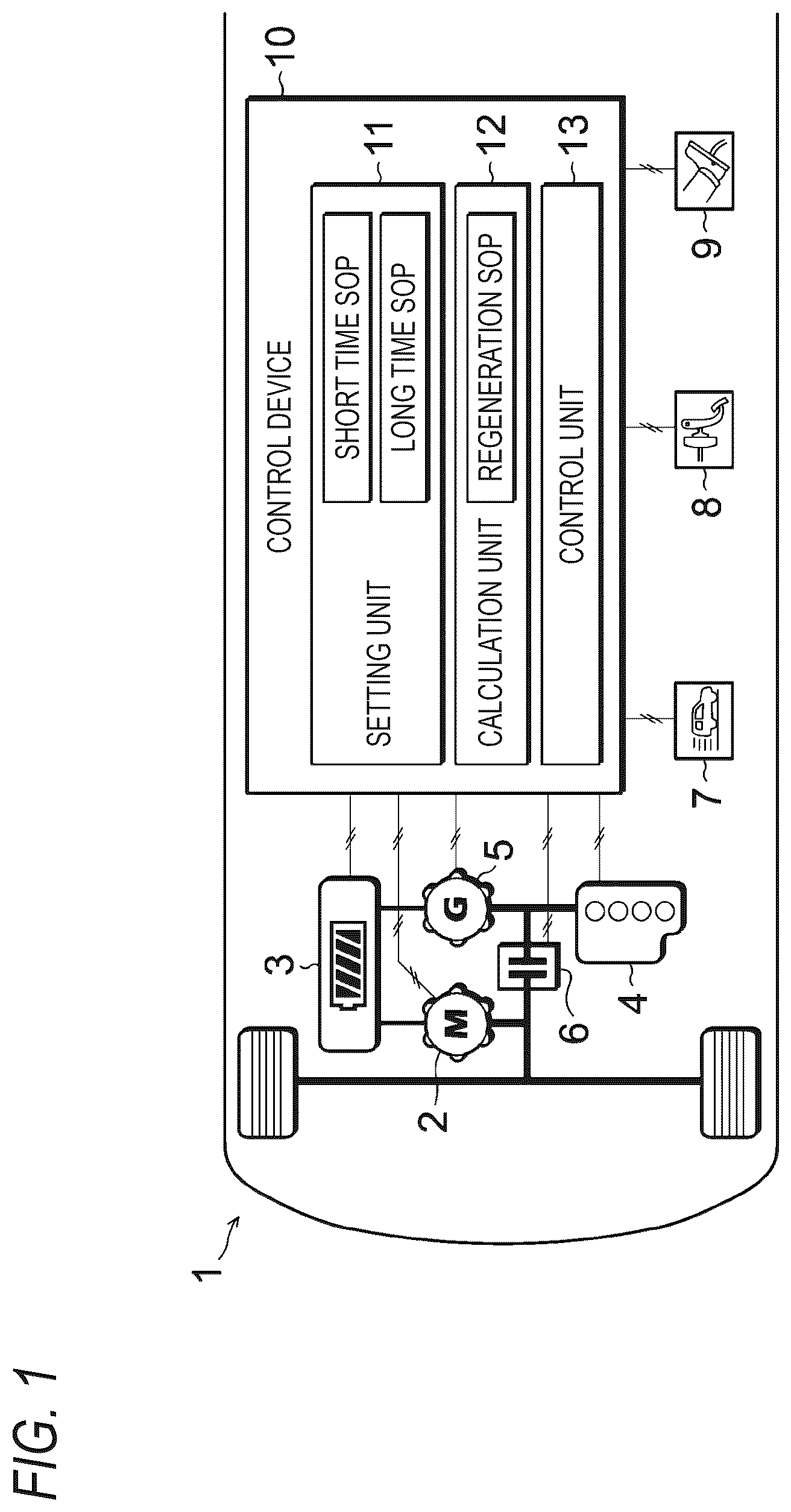 Patent US12617289 Figure 1 – Control device for electric vehicle