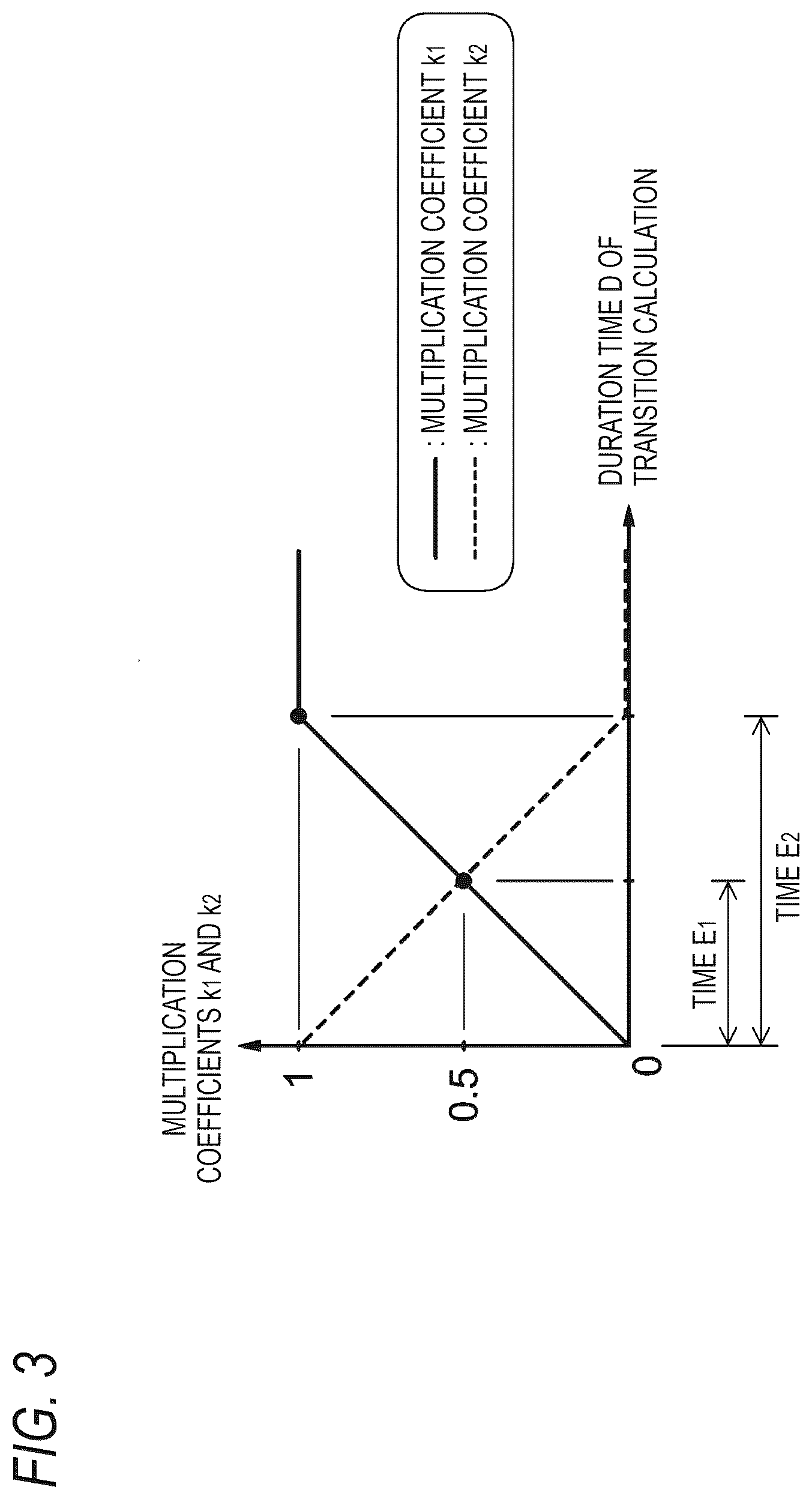 Patent US12617289 Figure 3 – Control device for electric vehicle