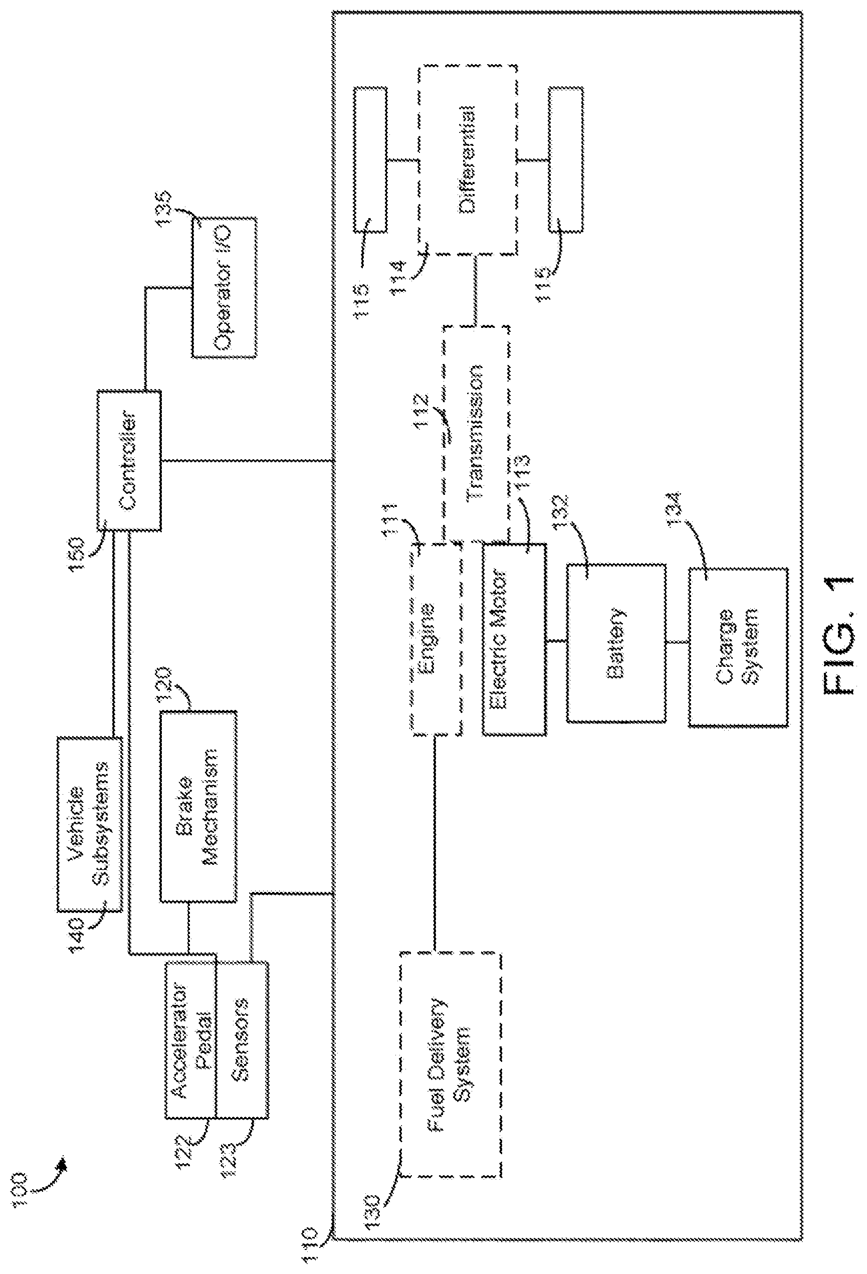 Patent US12617290 Figure 1 – Dynamic vehicle speed control