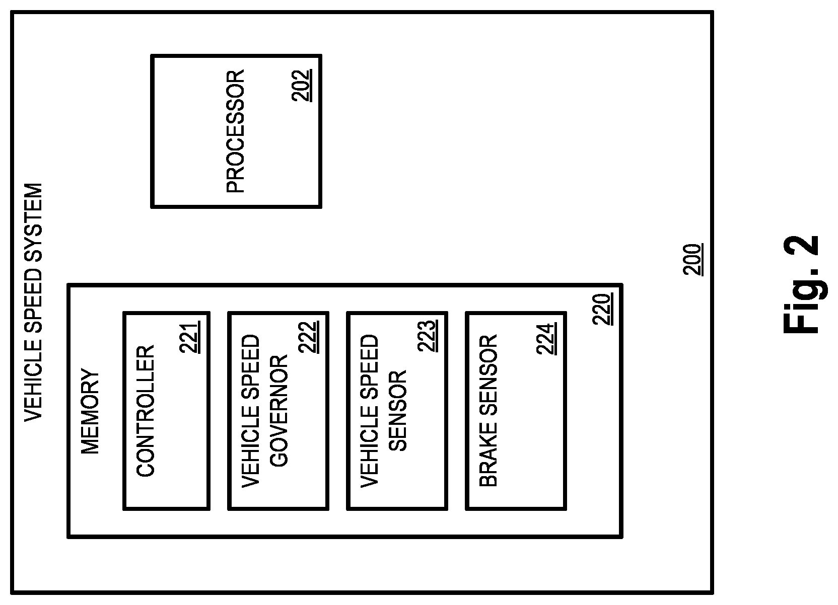 Patent US12617290 Figure 2 – Dynamic vehicle speed control