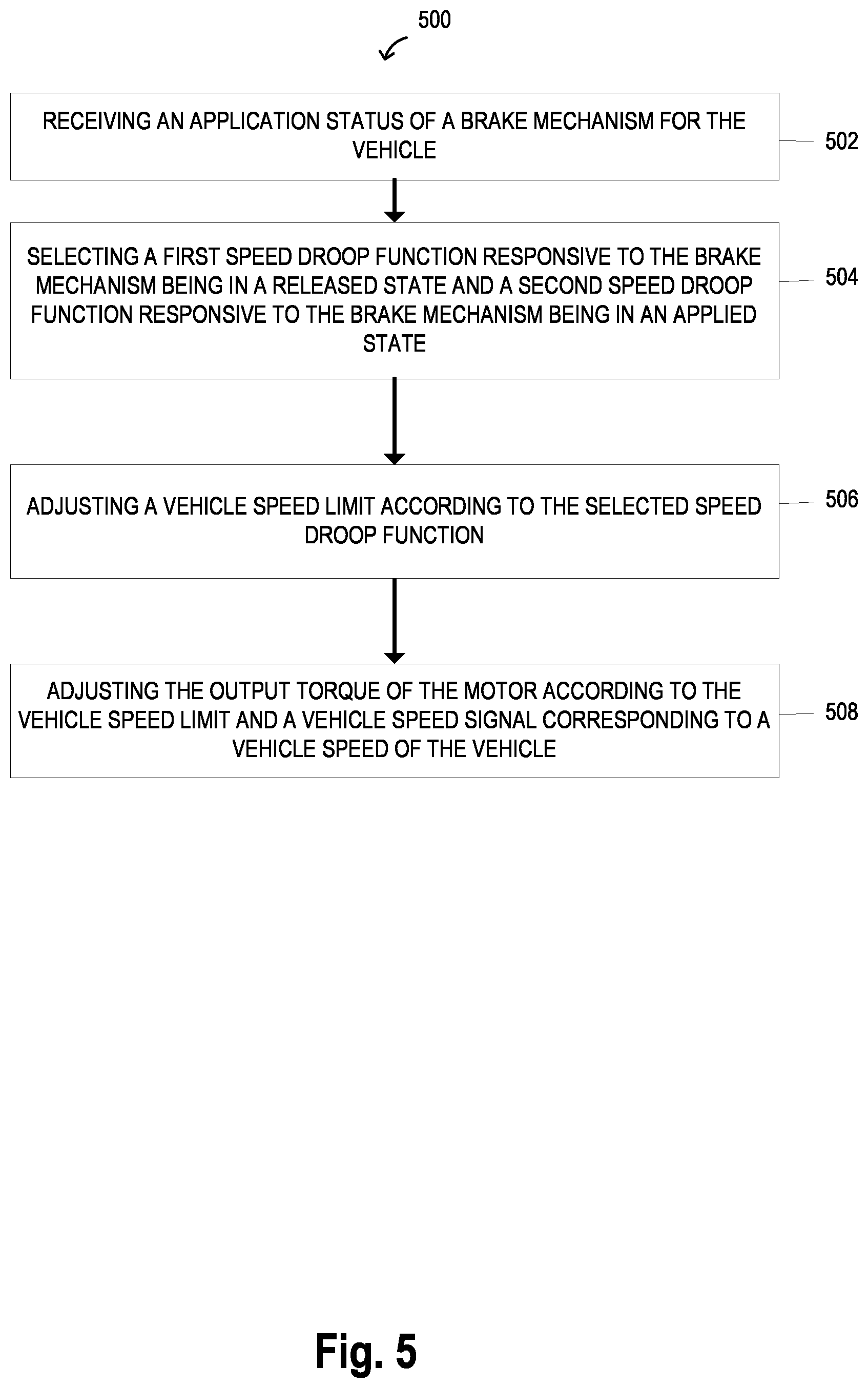Patent US12617290 Figure 5 – Dynamic vehicle speed control