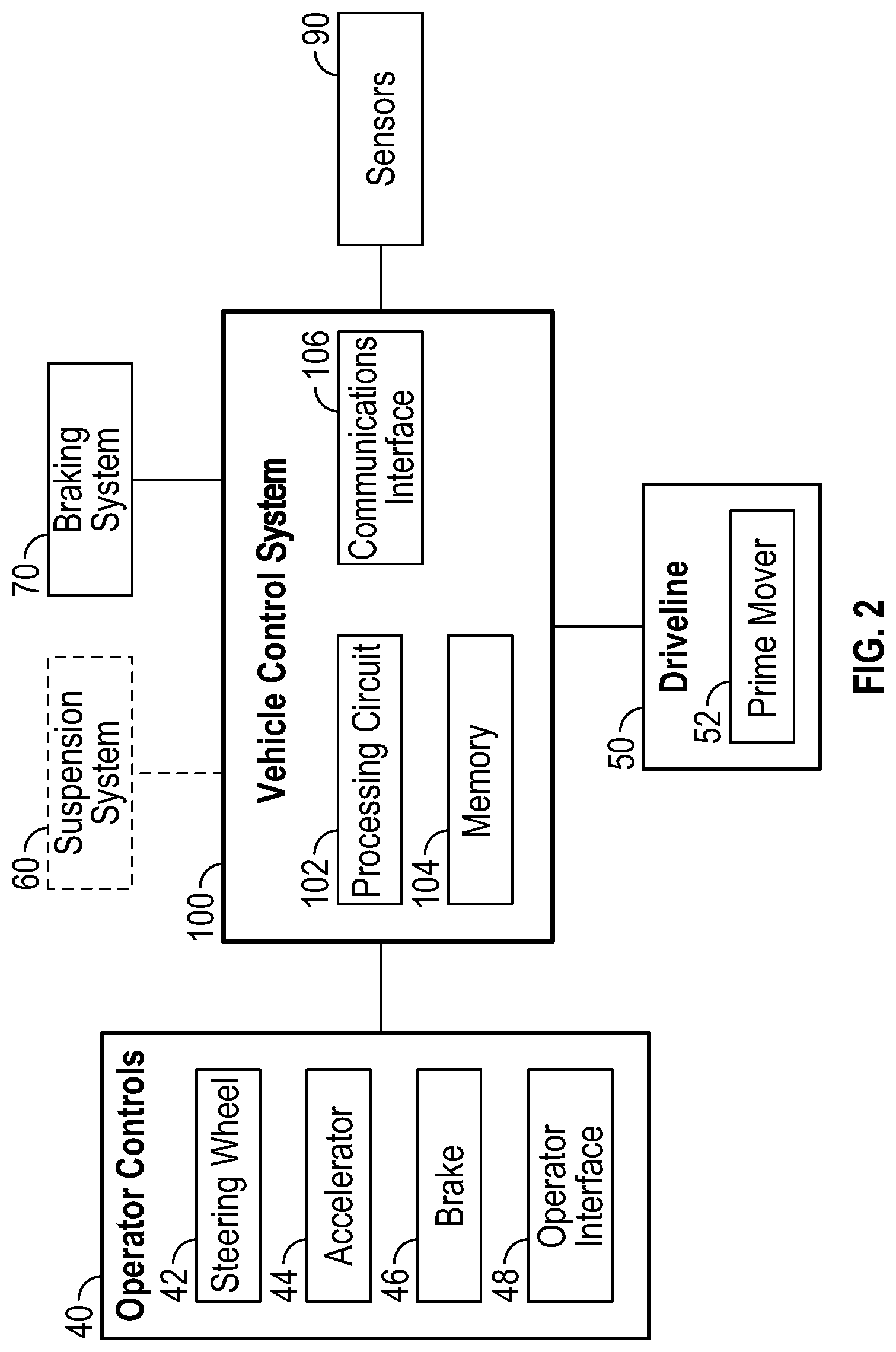 Patent US12617291 Figure 2 – Battery system wakeup based on vehicle motion