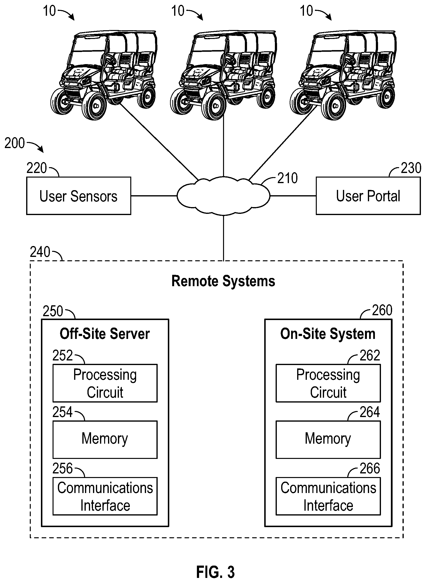 Patent US12617291 Figure 3 – Battery system wakeup based on vehicle motion