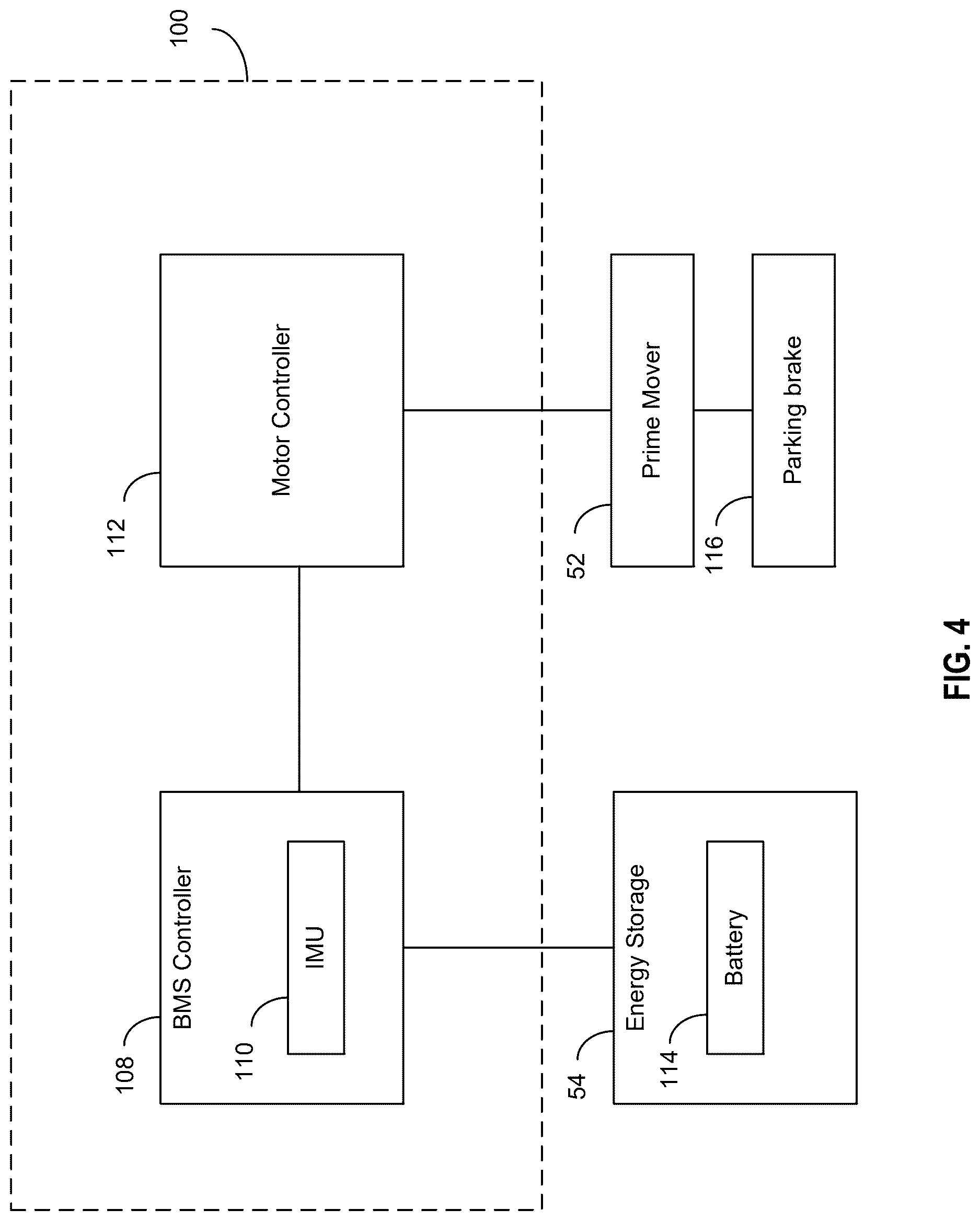 Patent US12617291 Figure 4 – Battery system wakeup based on vehicle motion