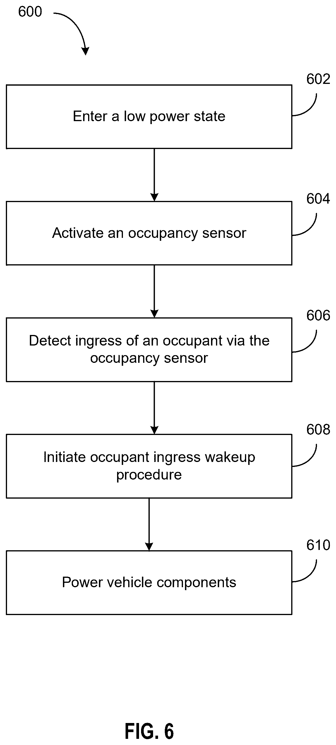 Patent US12617291 Figure 6 – Battery system wakeup based on vehicle motion