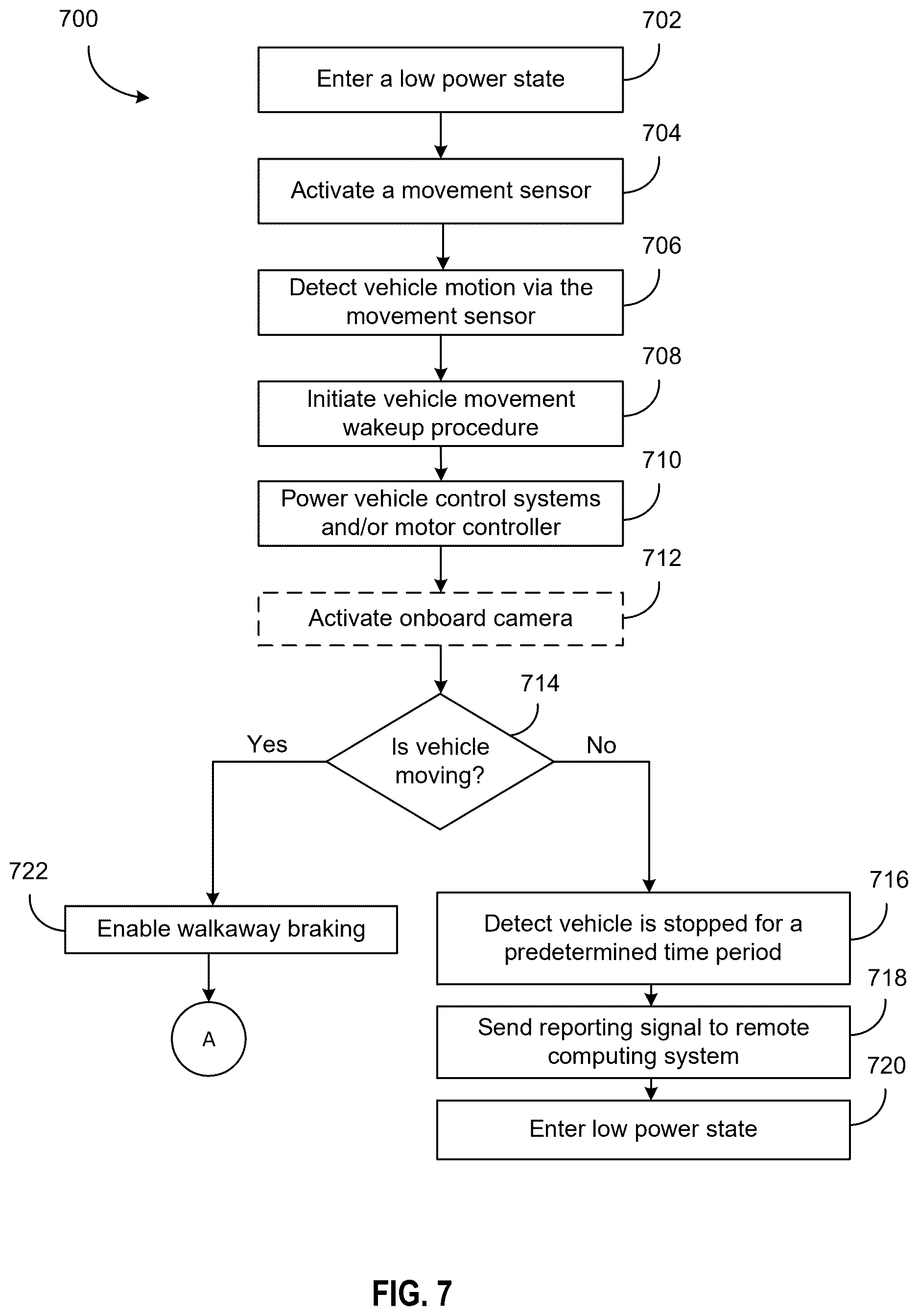 Patent US12617291 Figure 7 – Battery system wakeup based on vehicle motion
