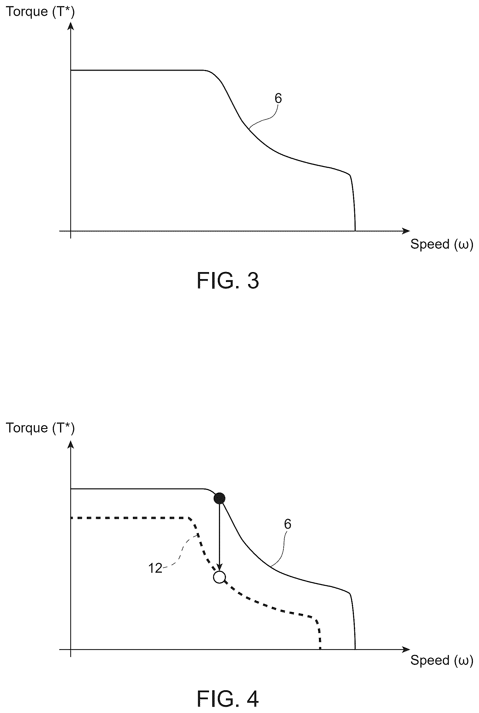 Patent US12617294 Figure 3 – Process for controlling an electric motor of a motor vehicle and motor vehicle with a control unit configured to carry out the process