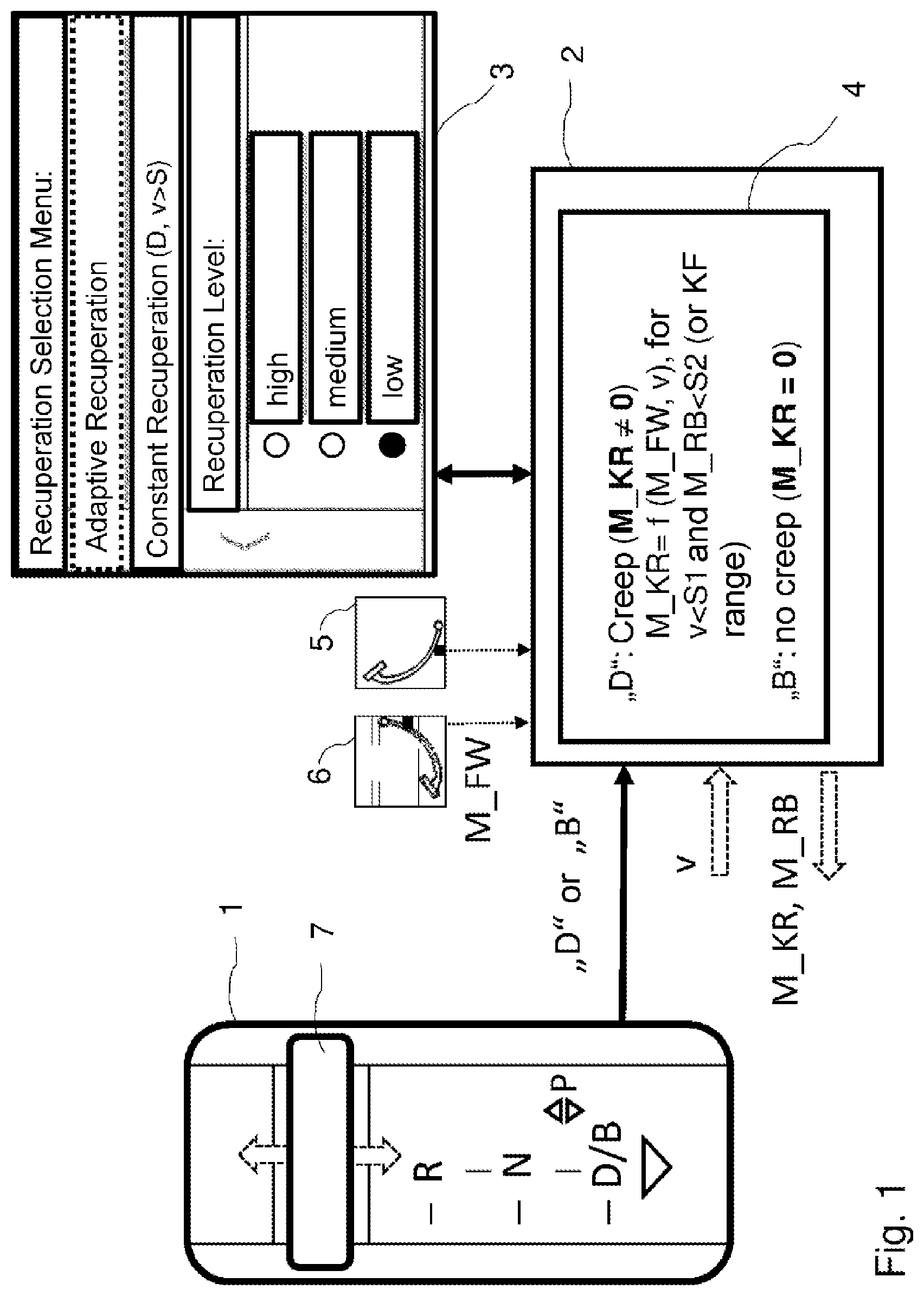 Patent US12617295 Figure 1 – Drive control system for a motor vehicle operable by electric motor and having a gear selector