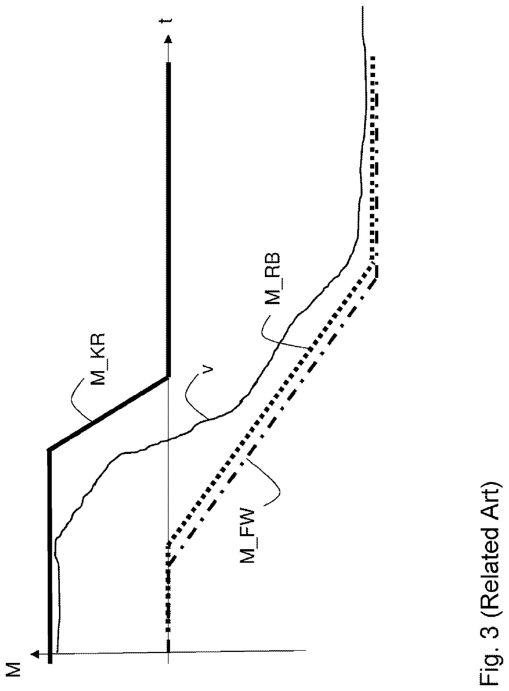 Patent US12617295 Figure 3 – Drive control system for a motor vehicle operable by electric motor and having a gear selector