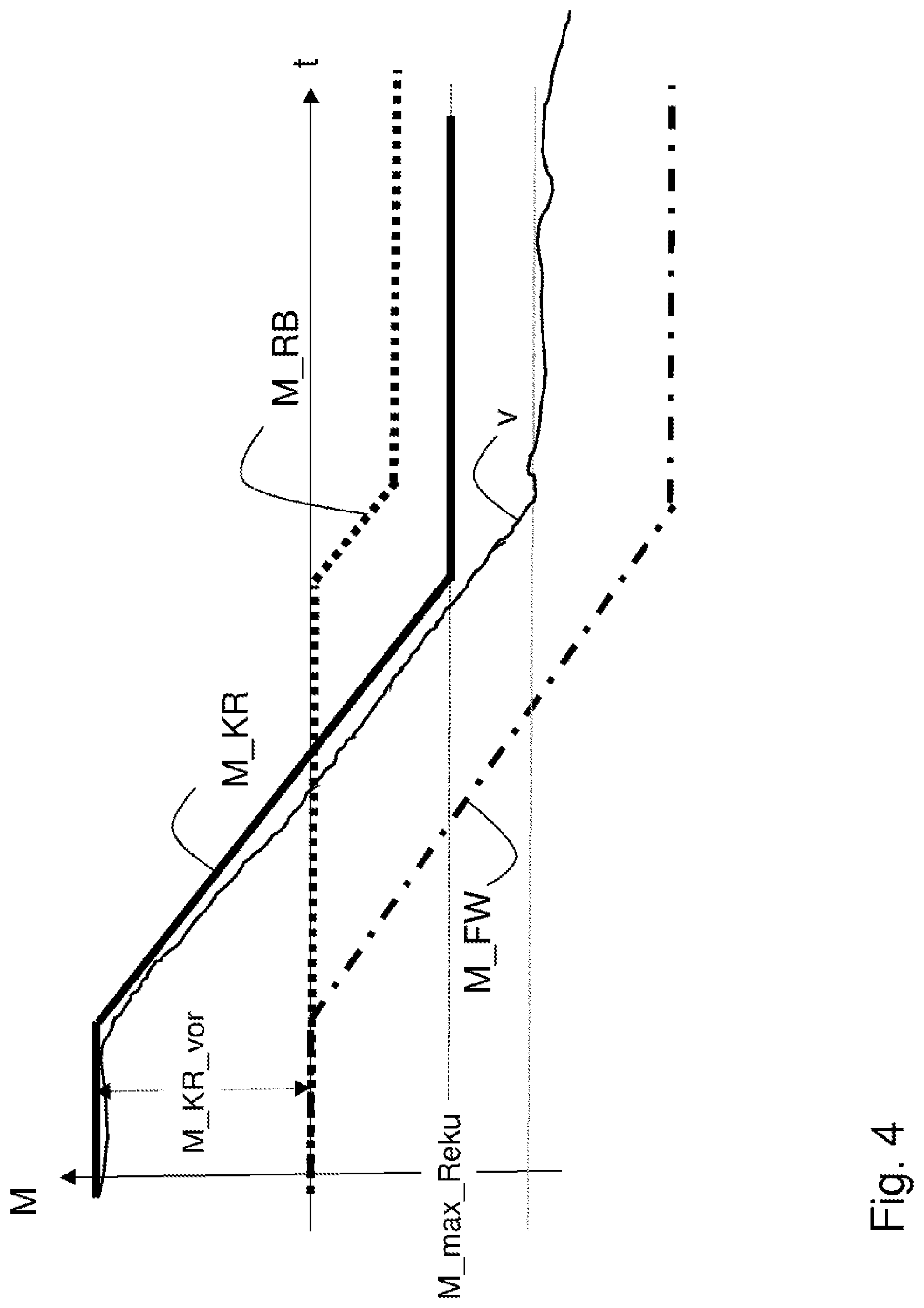 Patent US12617295 Figure 4 – Drive control system for a motor vehicle operable by electric motor and having a gear selector