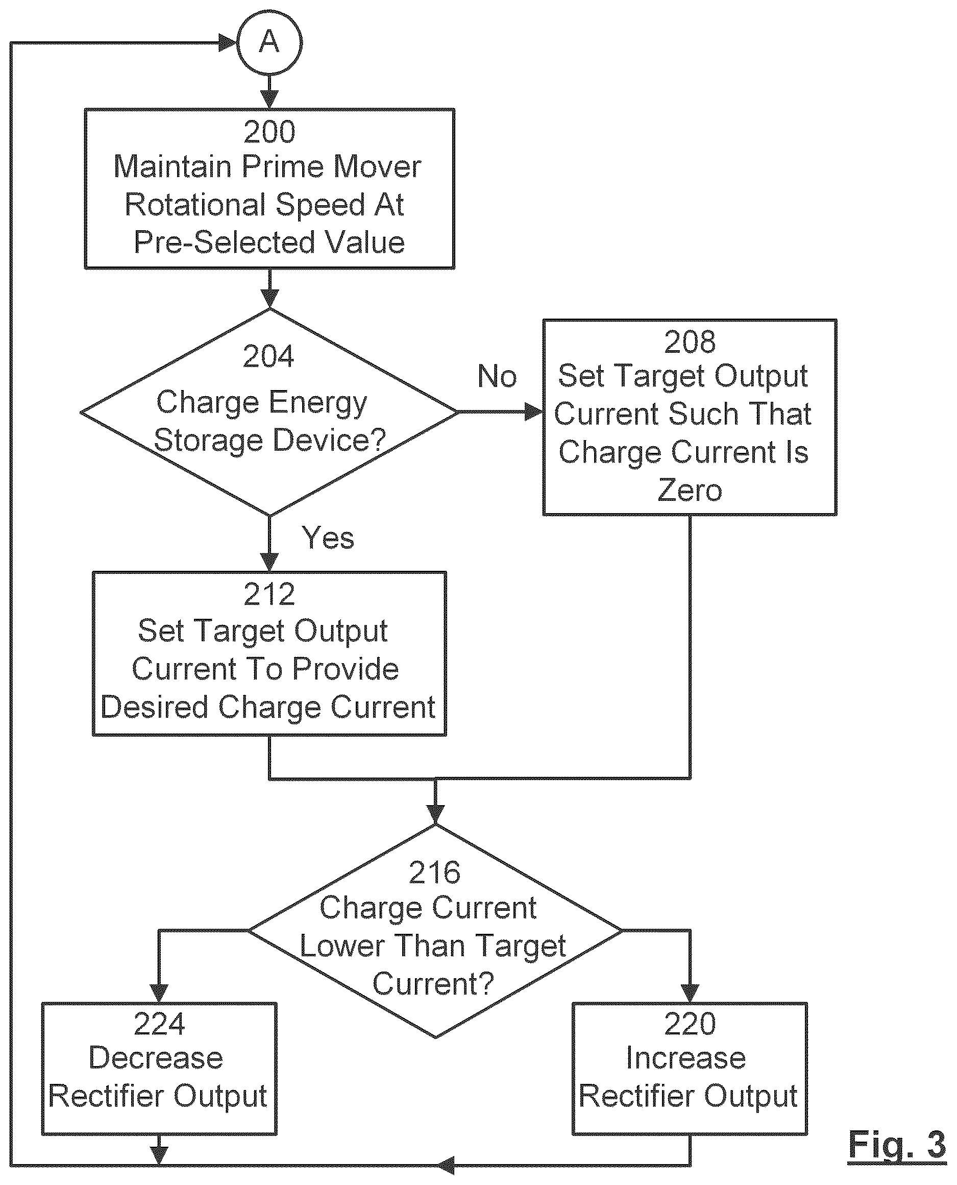 Patent US12617296 Figure 3 – Hybrid powertrain system and method