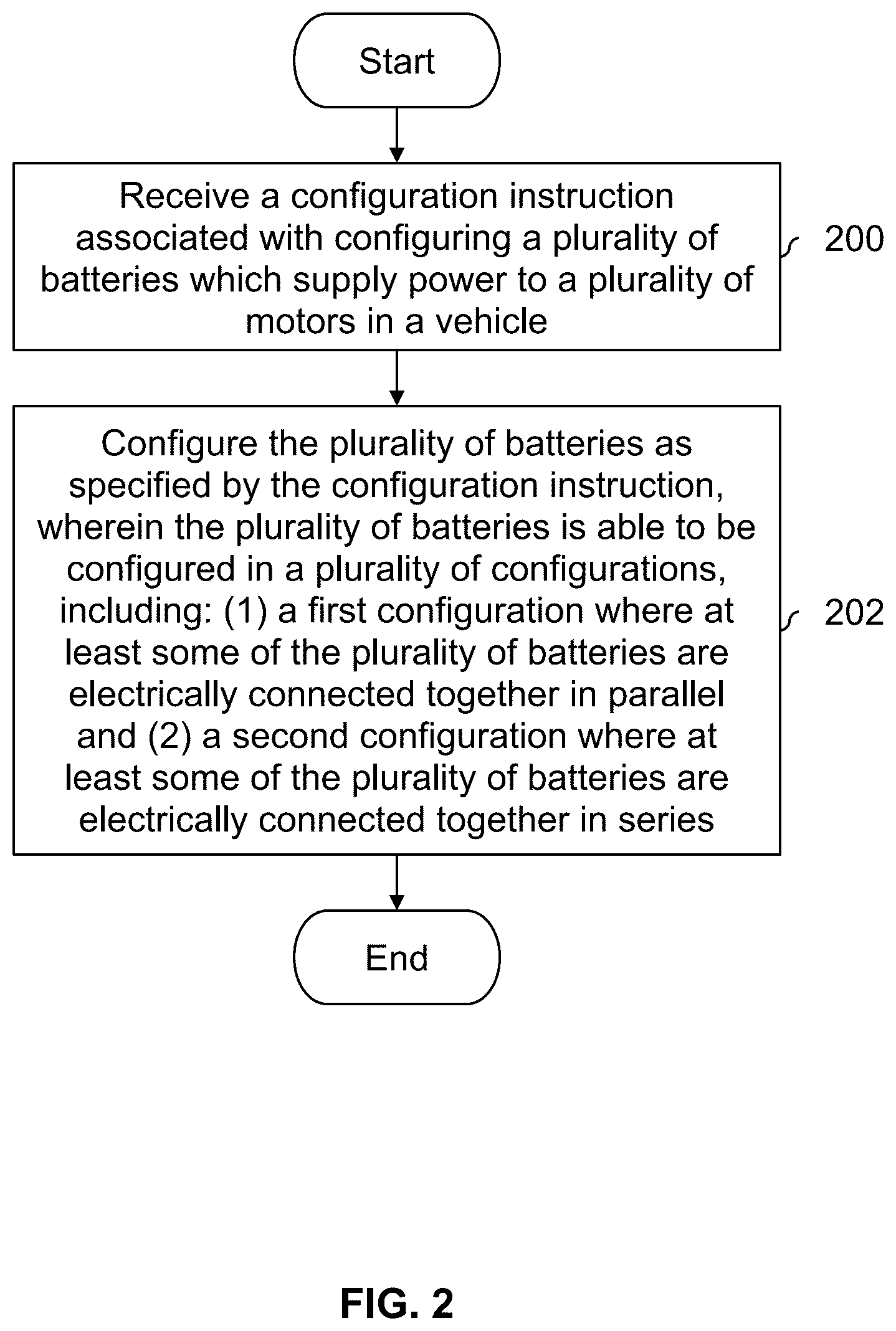 Patent US12617299 Figure 2 – Flexible battery system for a vehicle