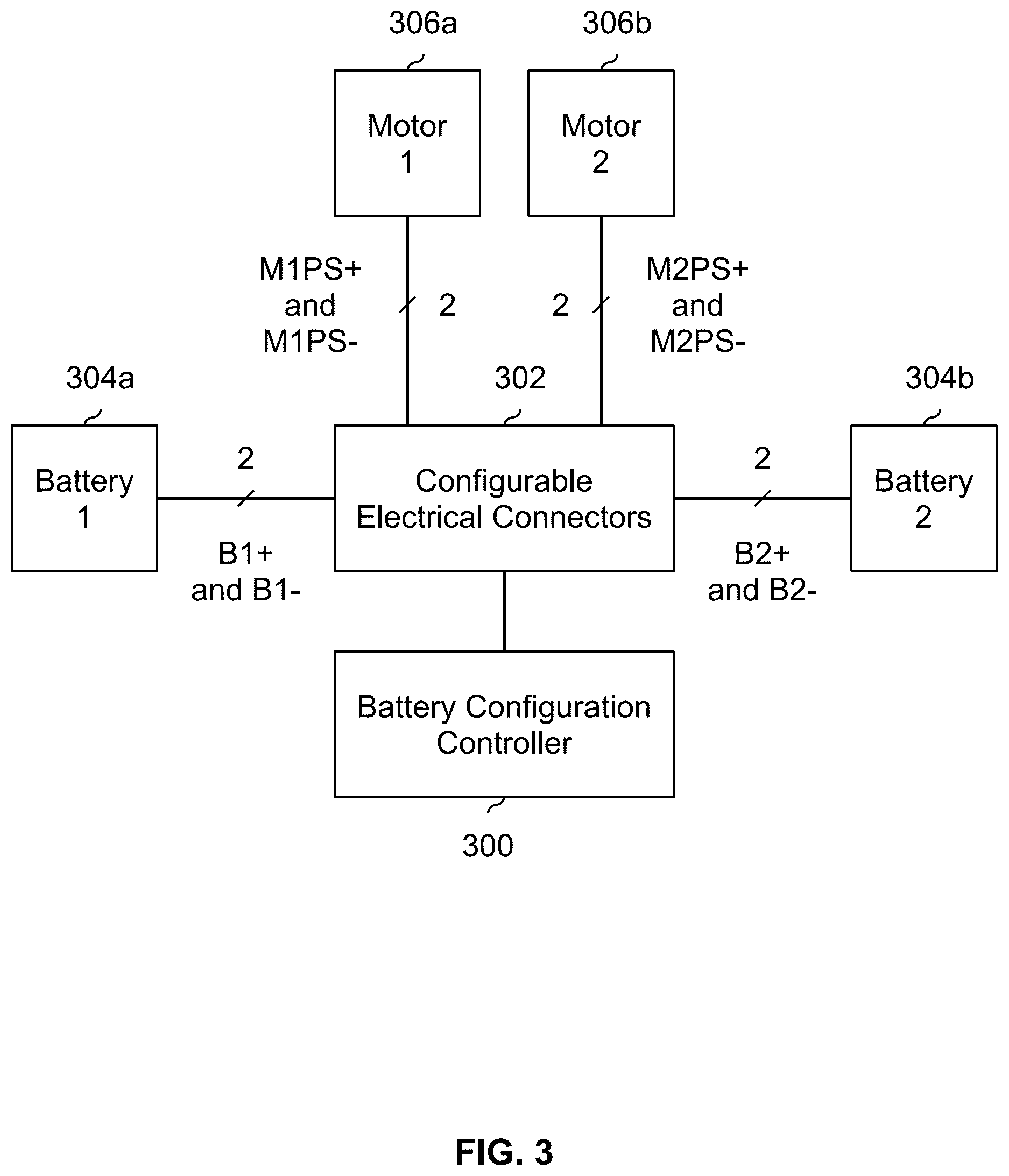 Patent US12617299 Figure 3 – Flexible battery system for a vehicle