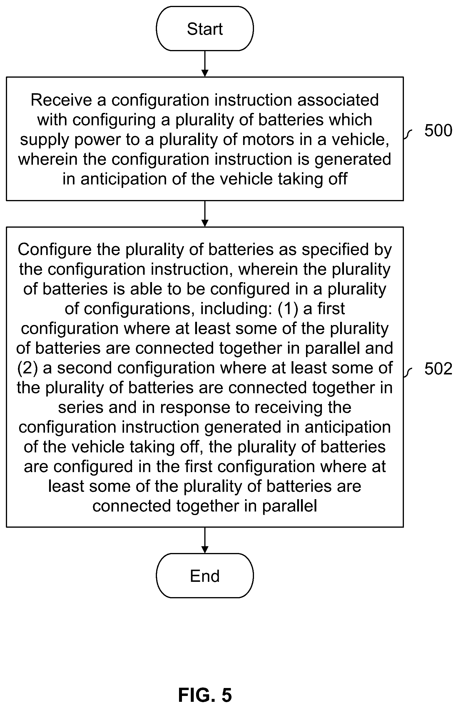 Patent US12617299 Figure 5 – Flexible battery system for a vehicle