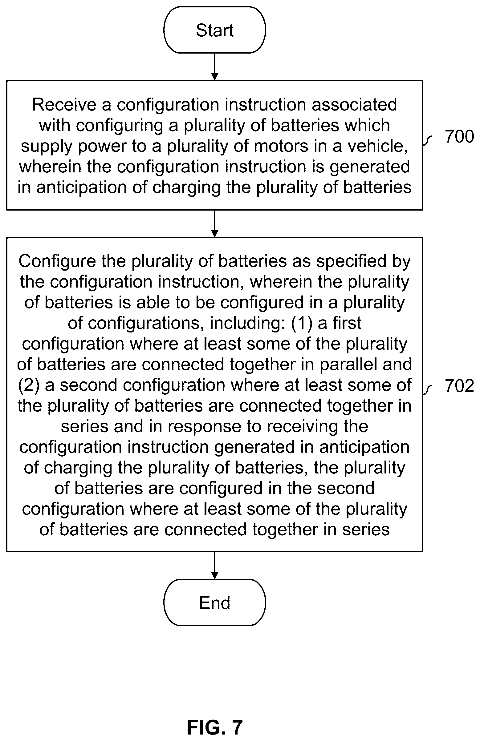 Patent US12617299 Figure 7 – Flexible battery system for a vehicle