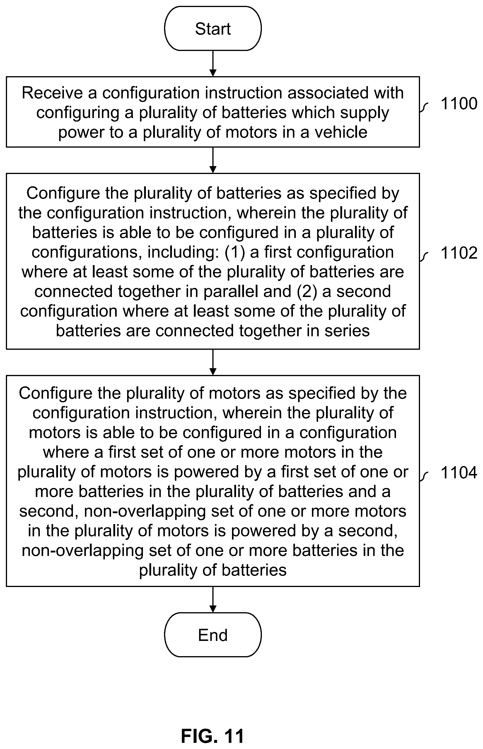 Patent US12617299 Figure 11 – Flexible battery system for a vehicle
