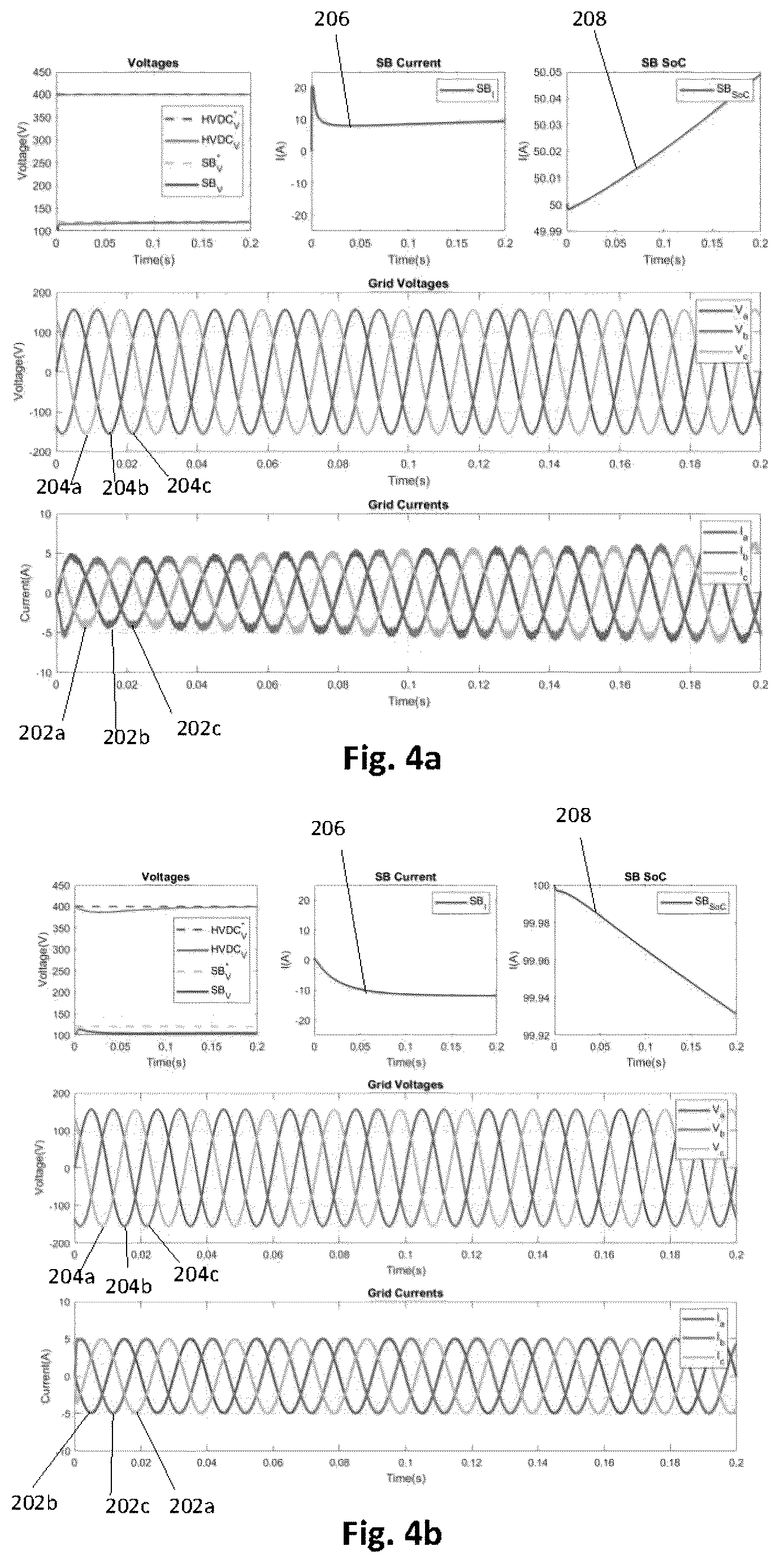 Patent US12617301 Figure 4 – Bidirectional multi-port DC-DC converter for mobile charging applications