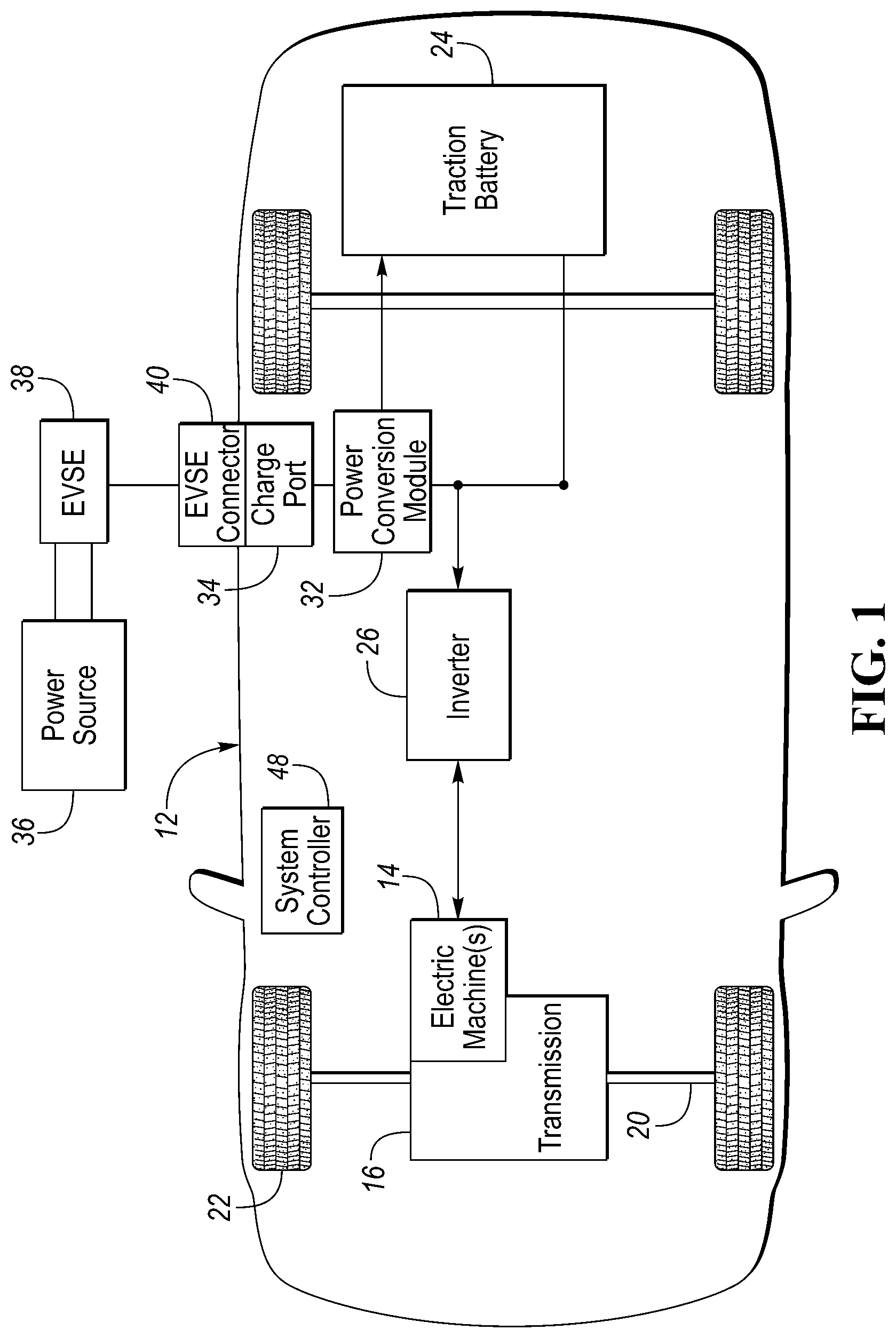 Patent US12617303 Figure 1 – Vehicular electric drive system including traction battery, inverter, and motor having self-heater arrangement
