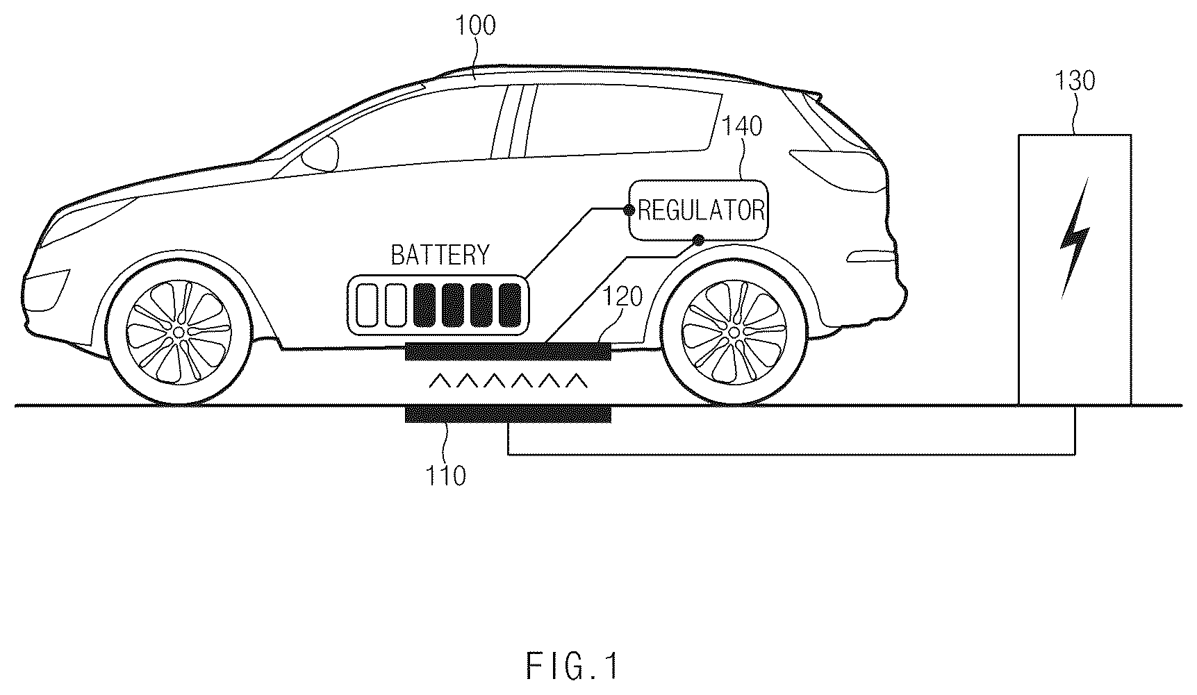 Patent US12617307 Figure 1 – Vehicle charging control device and method therefor