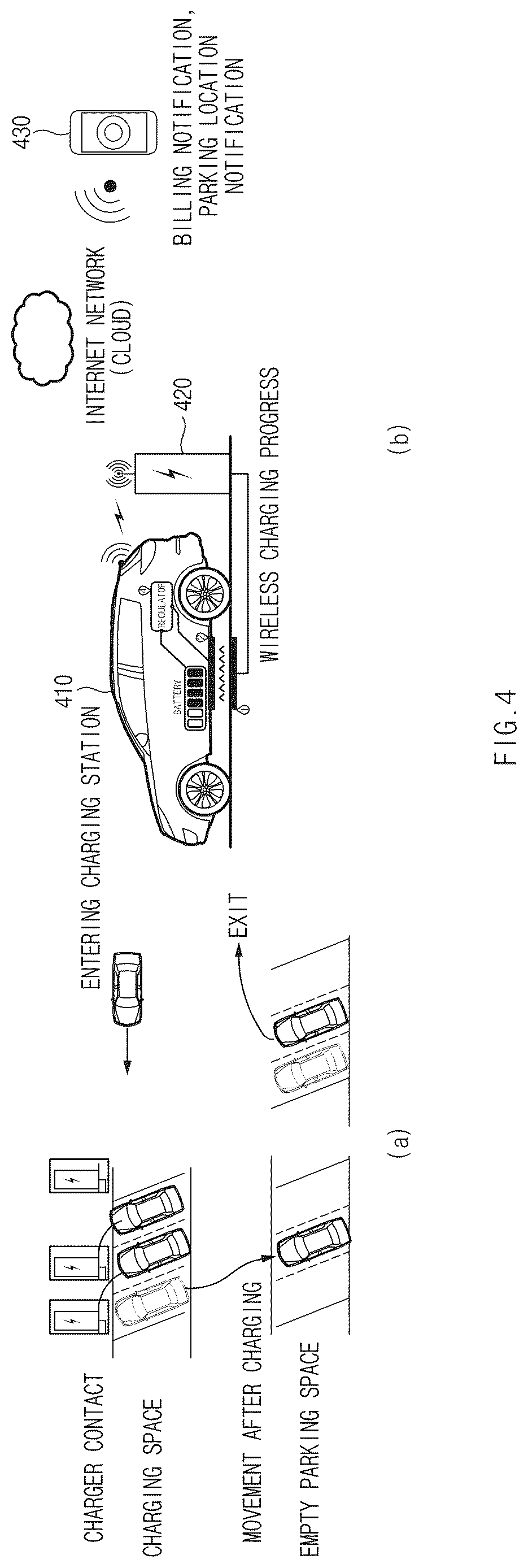 Patent US12617307 Figure 4 – Vehicle charging control device and method therefor