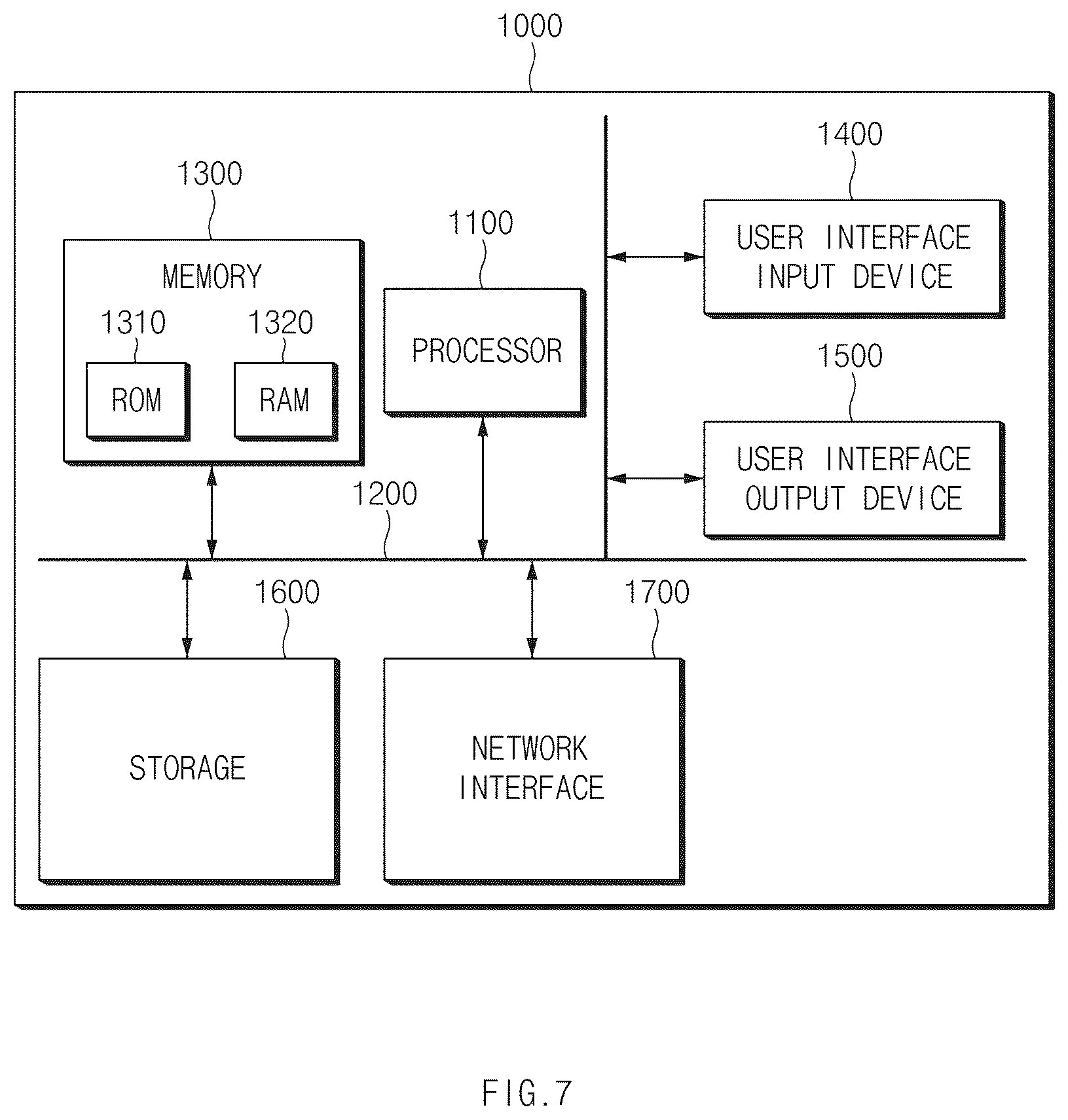 Patent US12617307 Figure 7 – Vehicle charging control device and method therefor