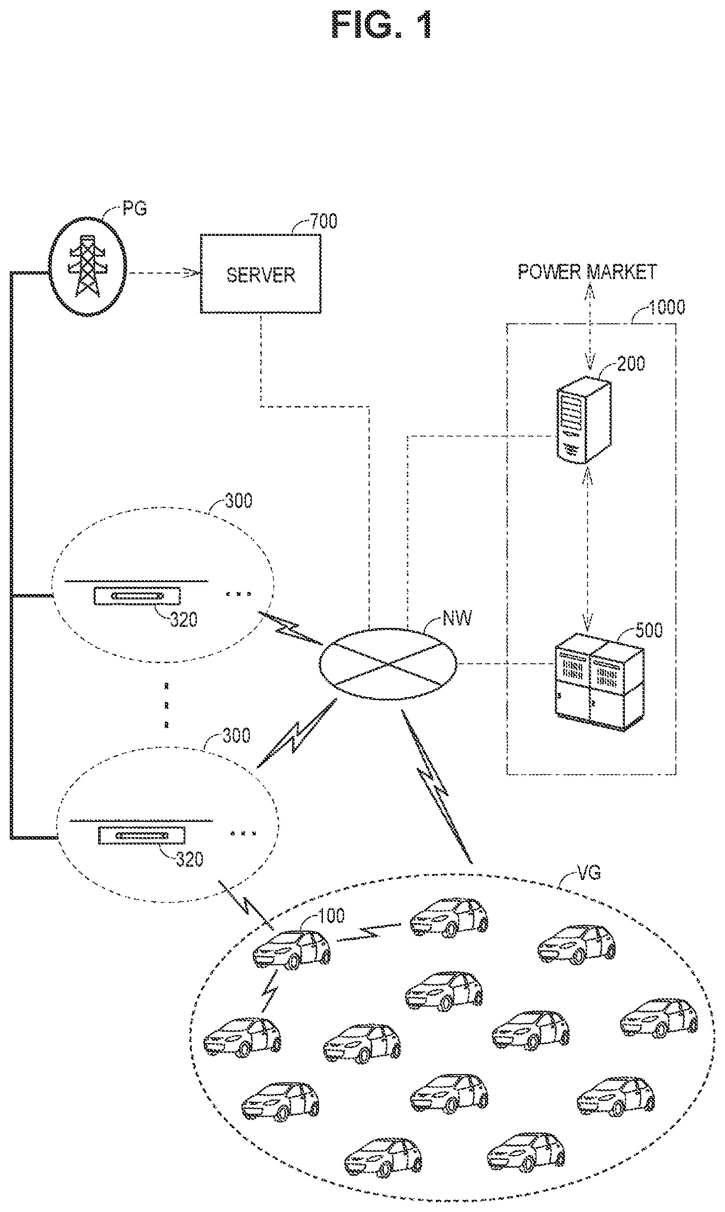 Patent US12617308 Figure 1 – Power supply system, server, and power adjustment method