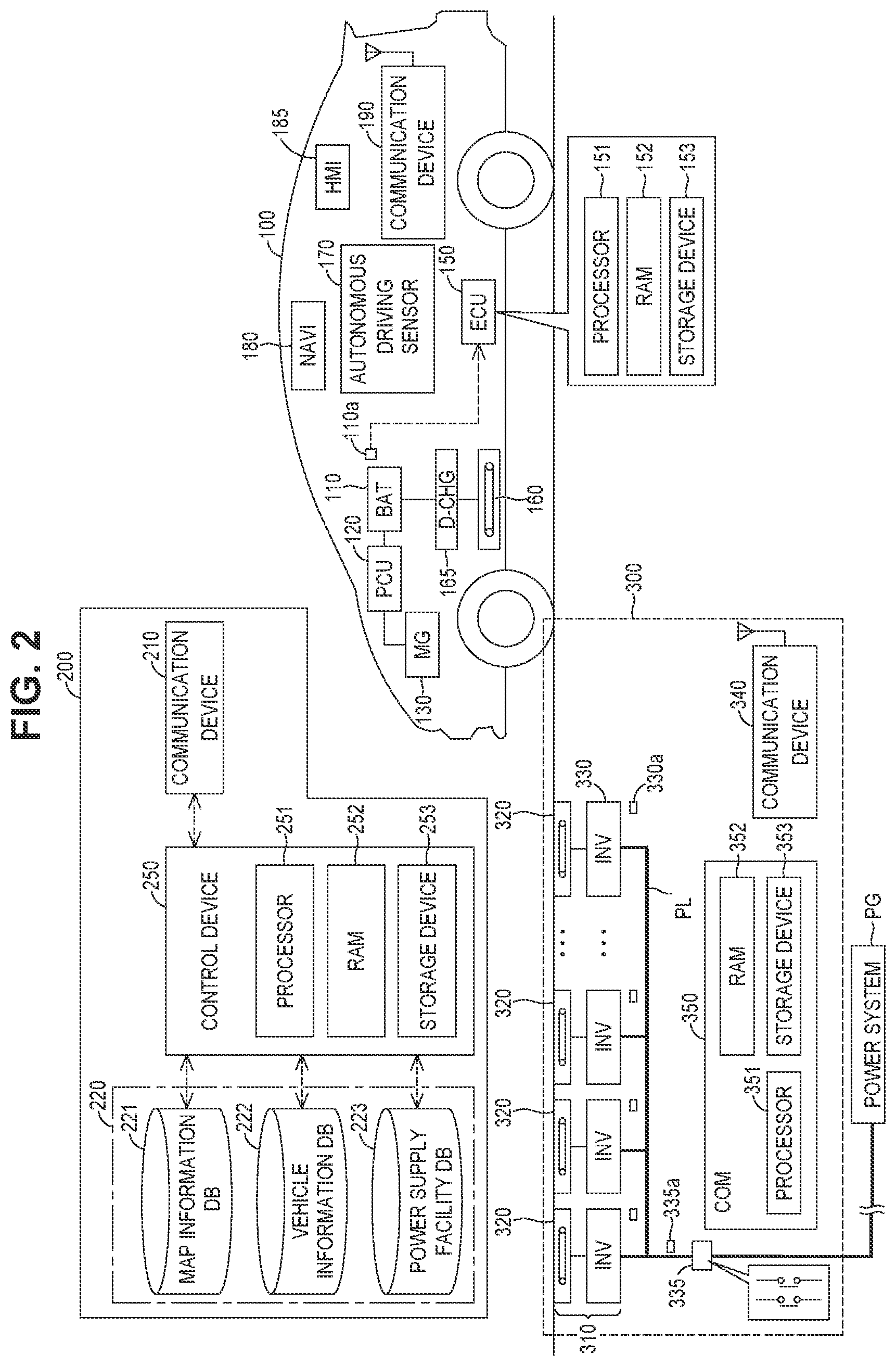 Patent US12617308 Figure 2 – Power supply system, server, and power adjustment method