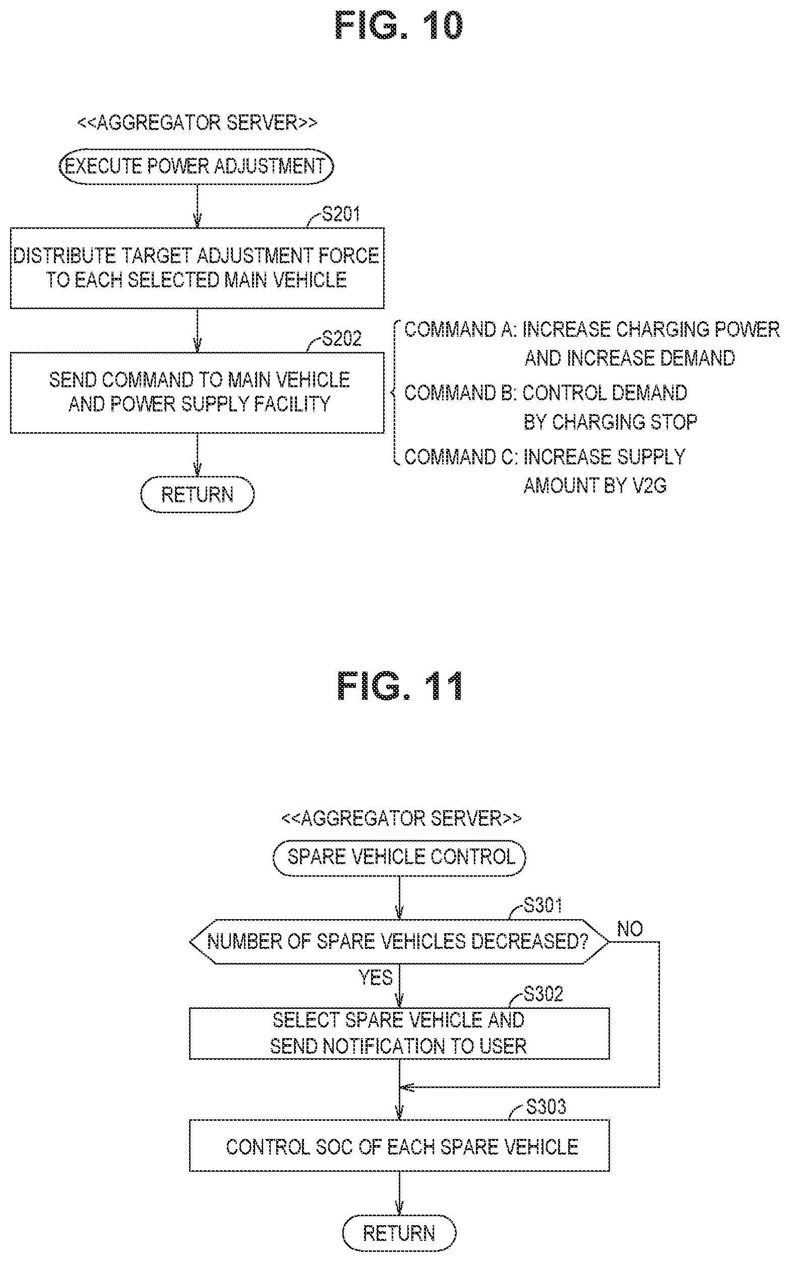 Patent US12617308 Figure 10 – Power supply system, server, and power adjustment method