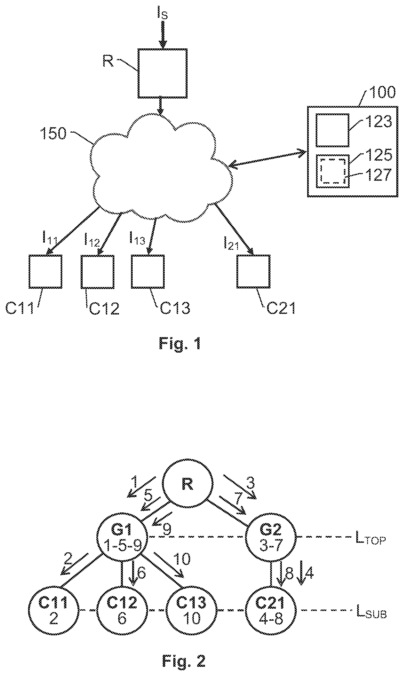 Patent US12617309 Figure 1 – Controller, computer-implemented for dynamically distributing electric current, computer program and non-volatile data carrier