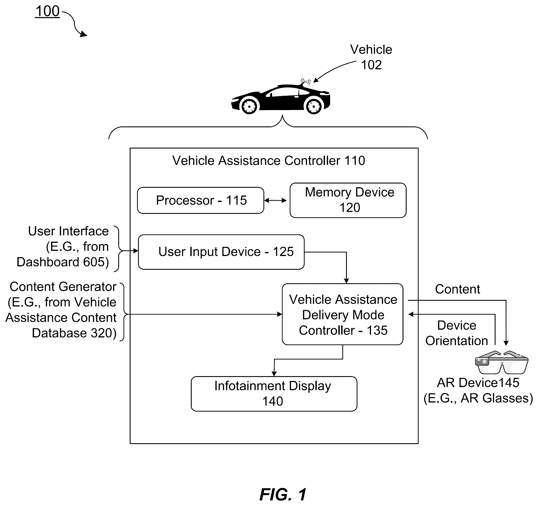Patent US12617311 — Vehicle assistance via one or more content delivery modes — Figure 1