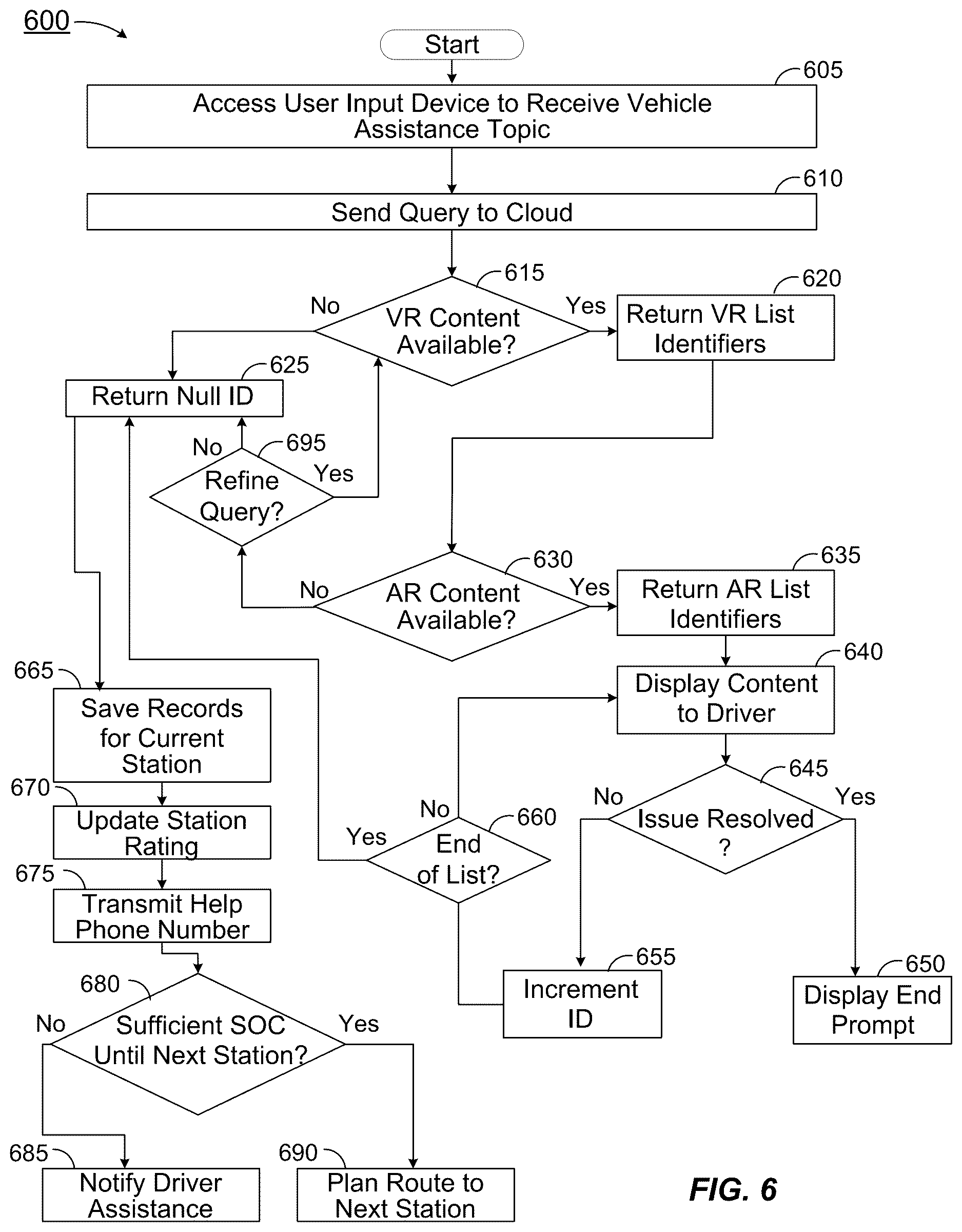 Patent US12617311 Figure 4 – Vehicle assistance via one or more content delivery modes