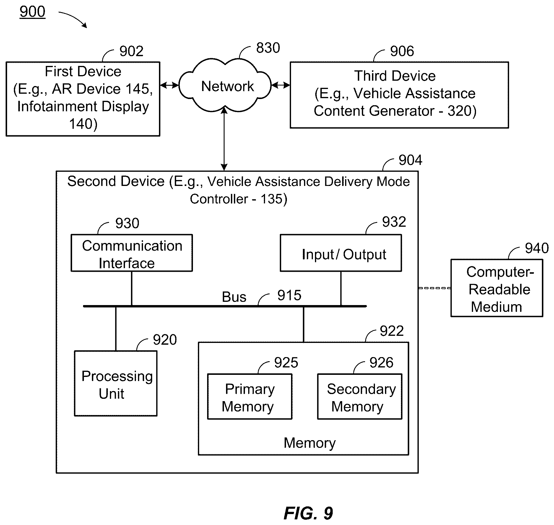 Patent US12617311 Figure 7 – Vehicle assistance via one or more content delivery modes
