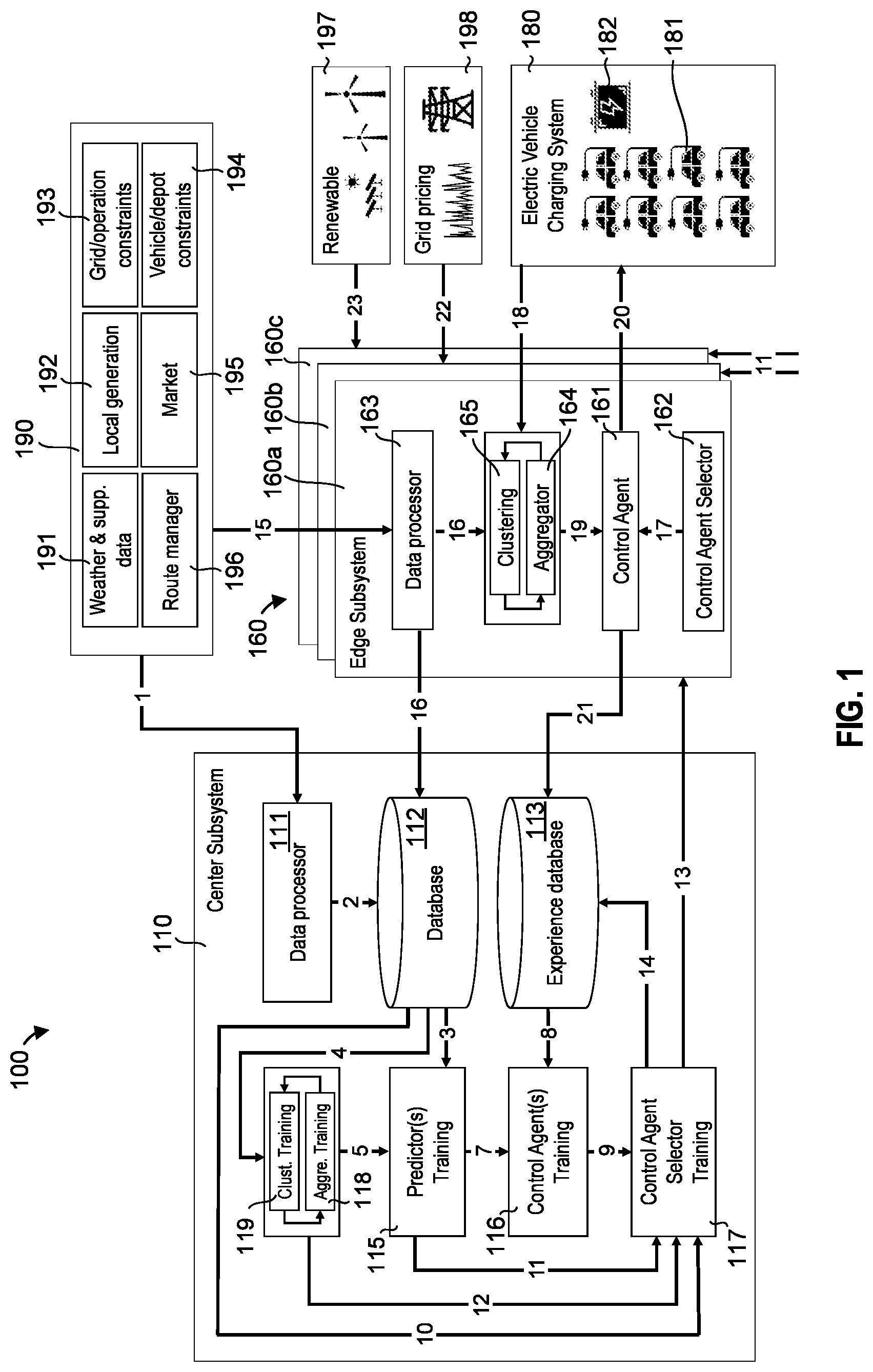 Patent US12617312 Figure 1 – Systems and methods for adaptive optimization for energy systems