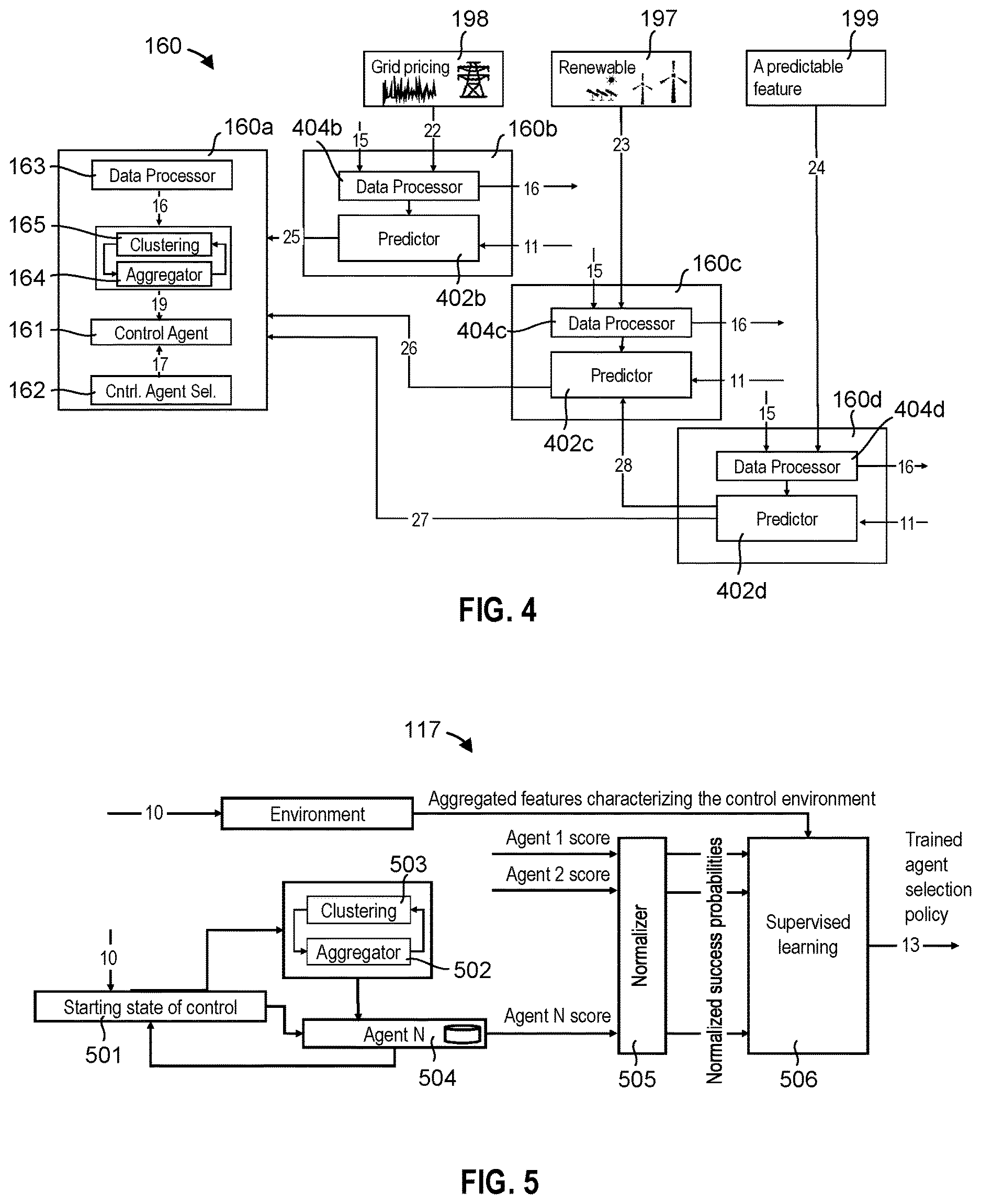 Patent US12617312 Figure 3 – Systems and methods for adaptive optimization for energy systems