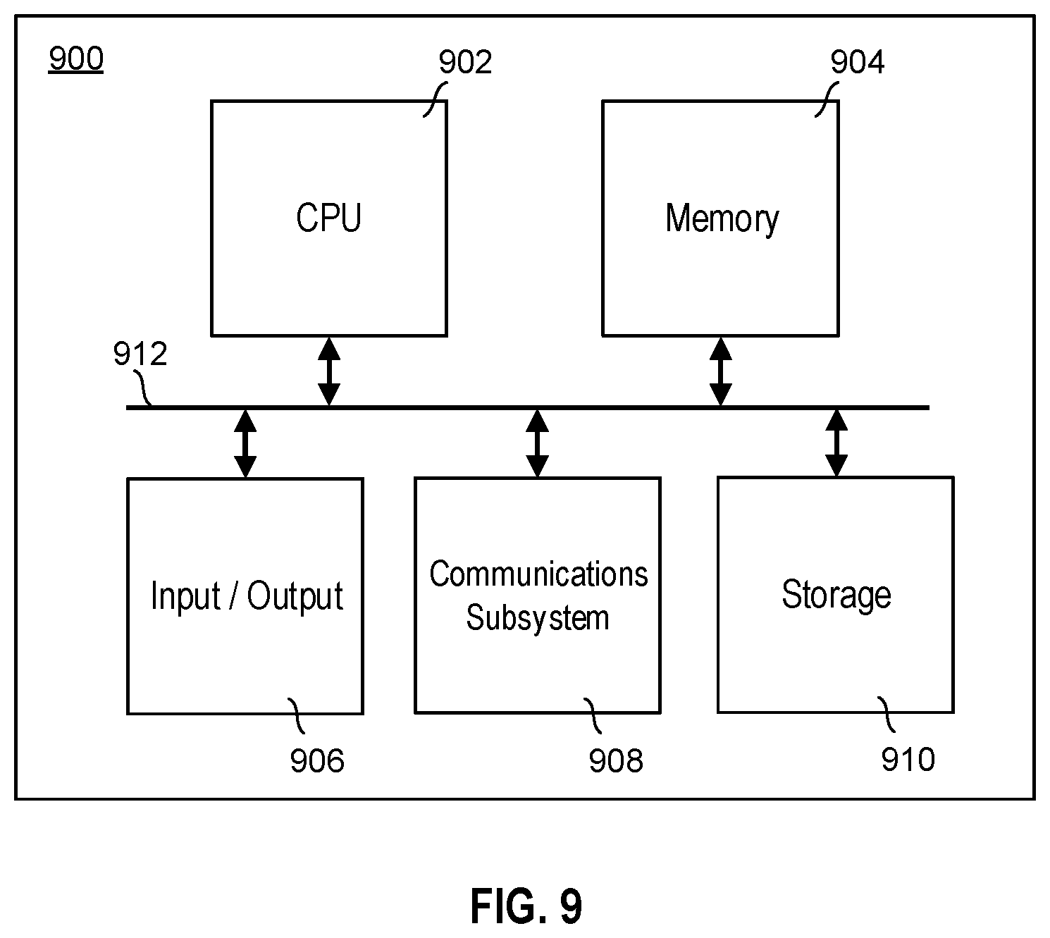 Patent US12617312 Figure 6 – Systems and methods for adaptive optimization for energy systems