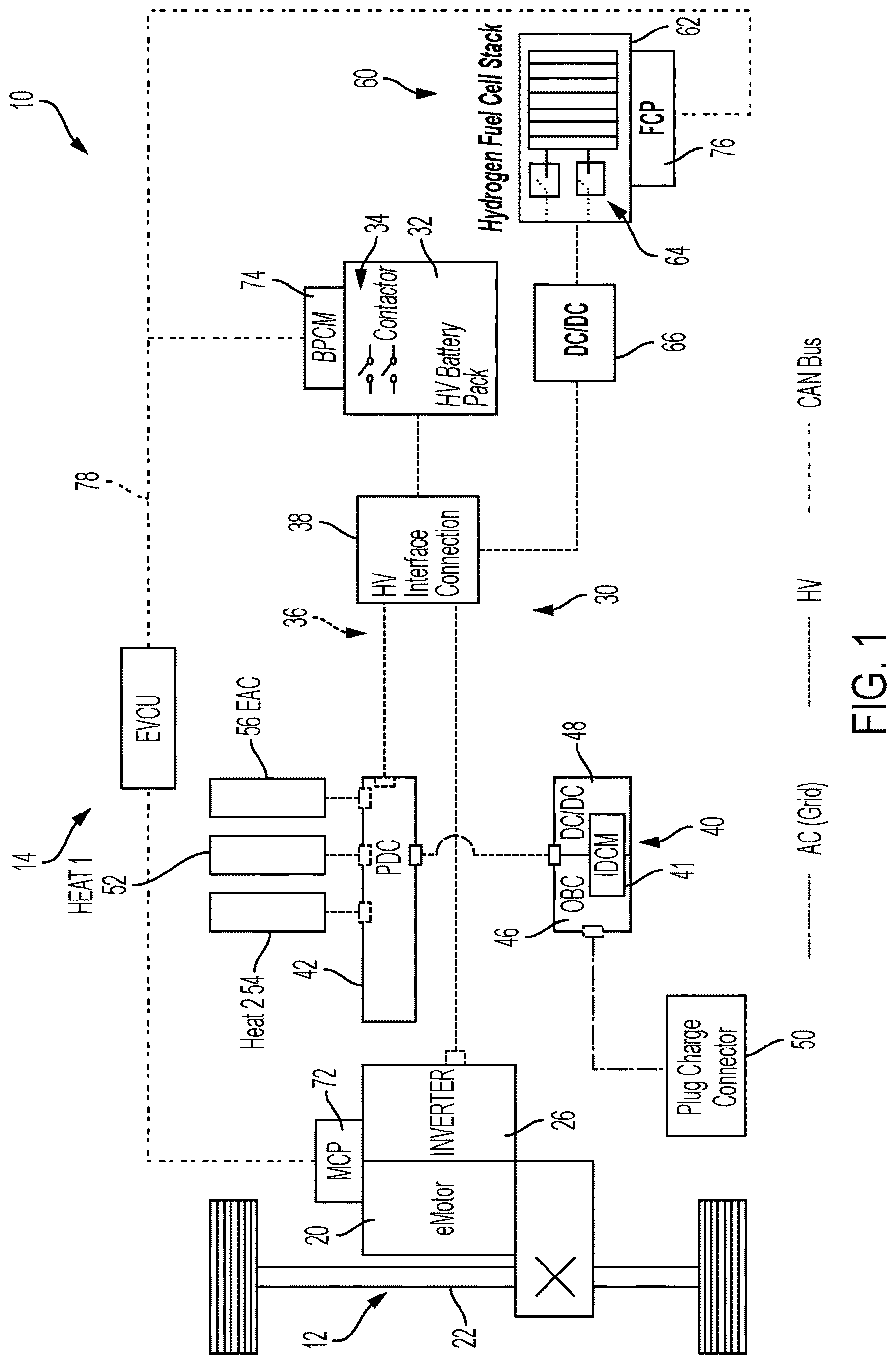 Patent US12617315 Figure 1 – Hydrogen fuel cell electric vehicle energy management