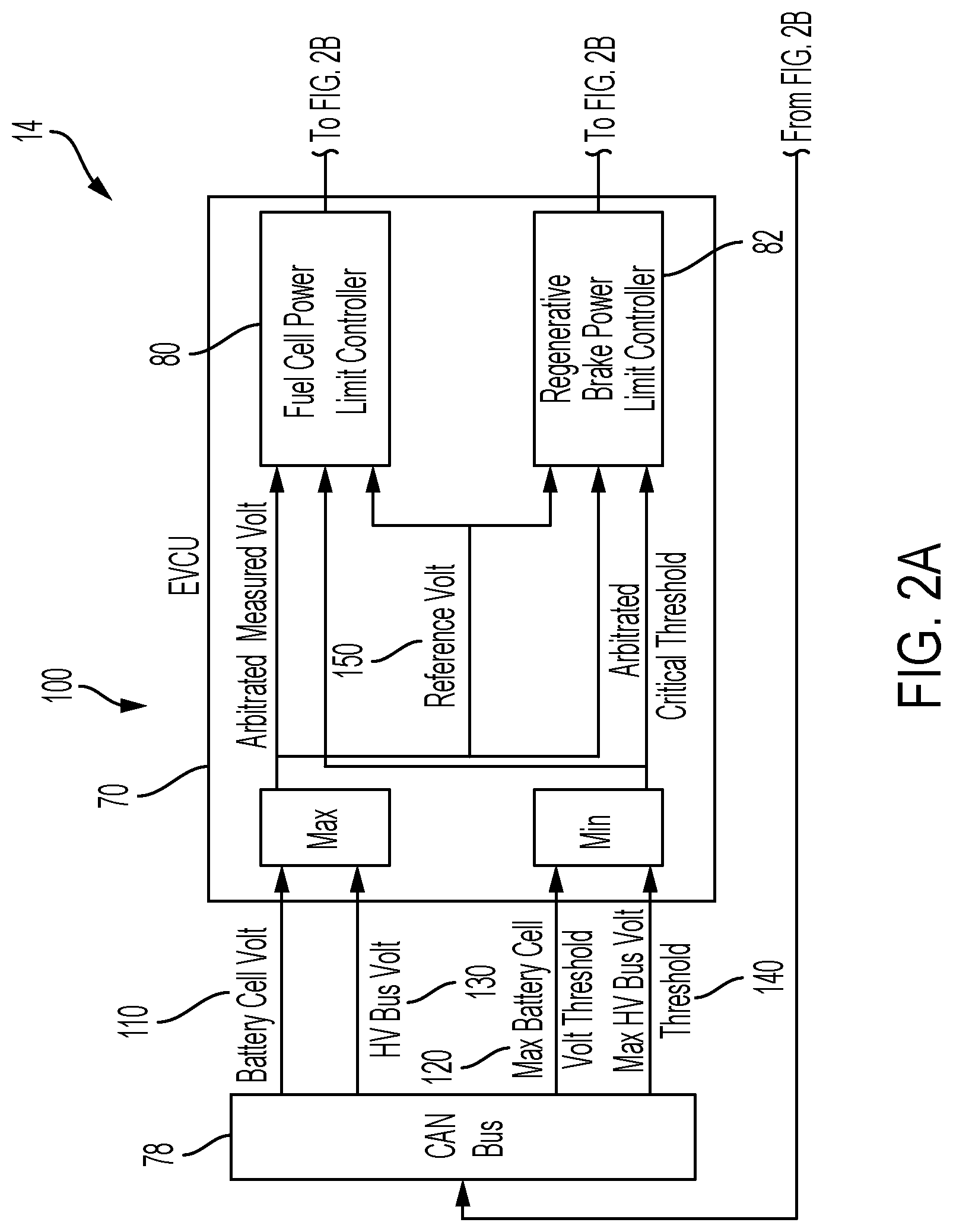 Patent US12617315 Figure 2 – Hydrogen fuel cell electric vehicle energy management