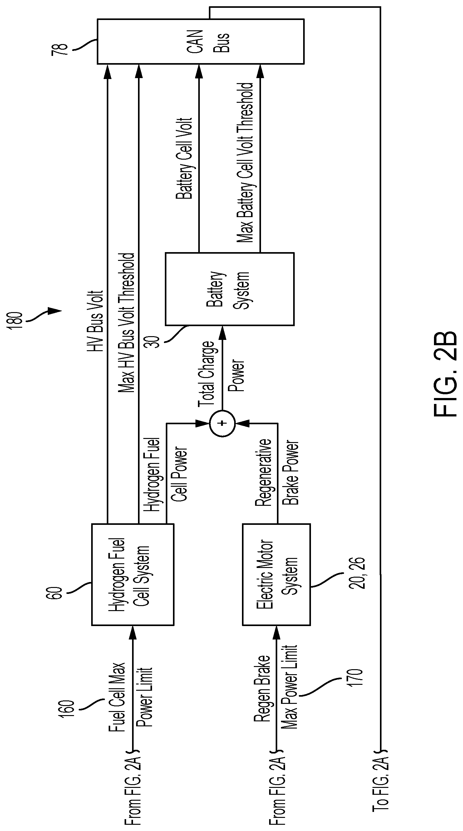 Patent US12617315 Figure 3 – Hydrogen fuel cell electric vehicle energy management