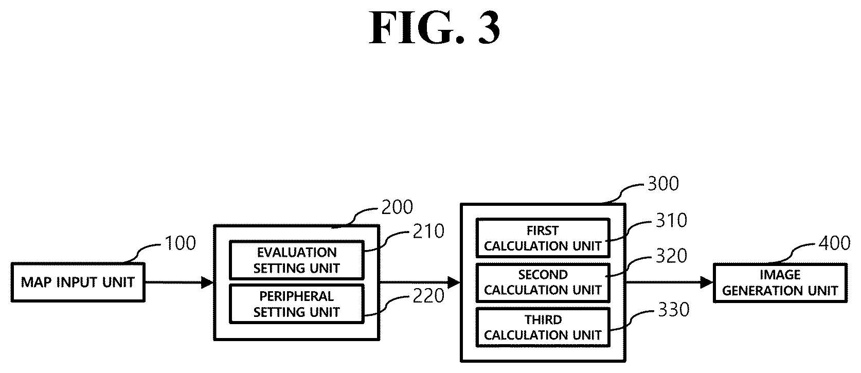 Patent US12617332 Figure 3 – Simulation image generation method and system for ADB evaluation of test vehicle