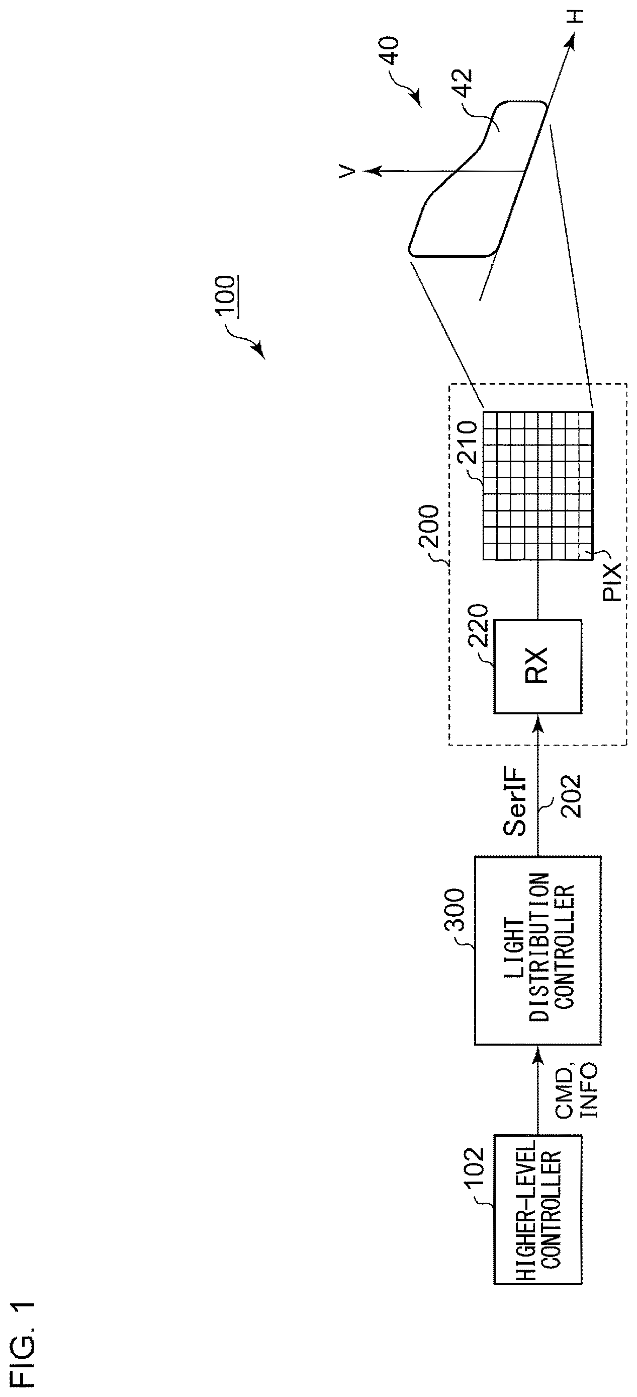 Patent US12617333 Figure 1 – Lamp controller and automotive lamp system