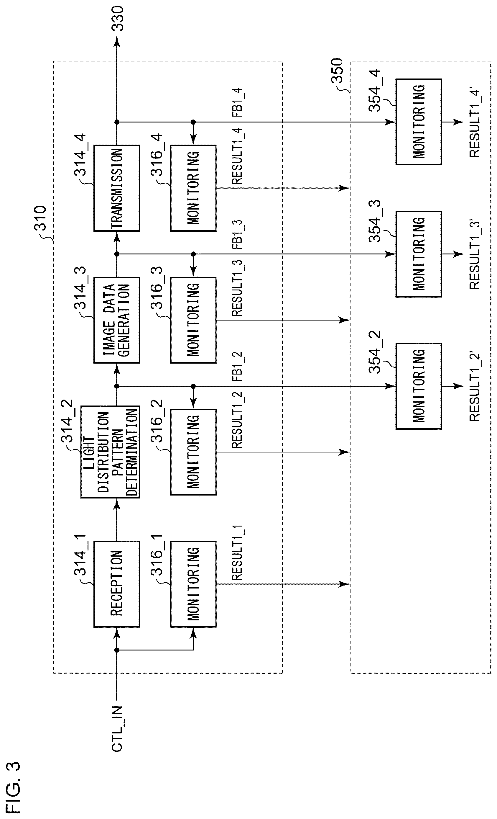 Patent US12617333 Figure 3 – Lamp controller and automotive lamp system