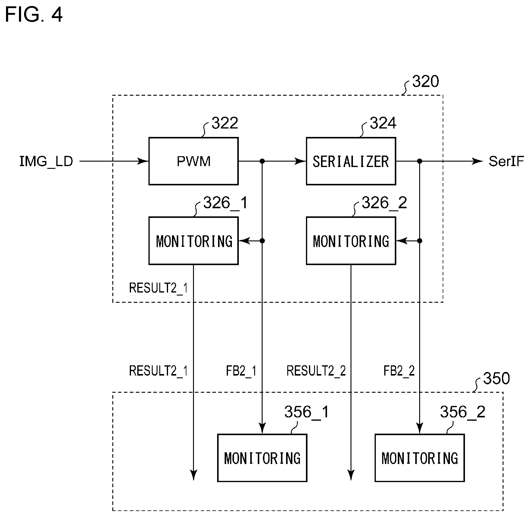 Patent US12617333 Figure 4 – Lamp controller and automotive lamp system