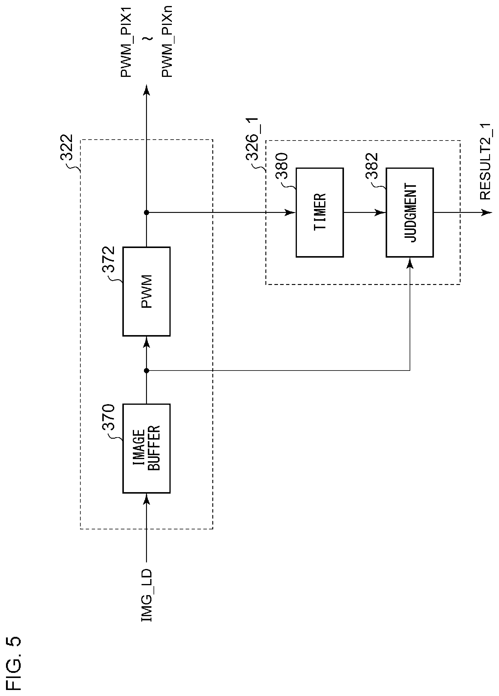 Patent US12617333 Figure 5 – Lamp controller and automotive lamp system