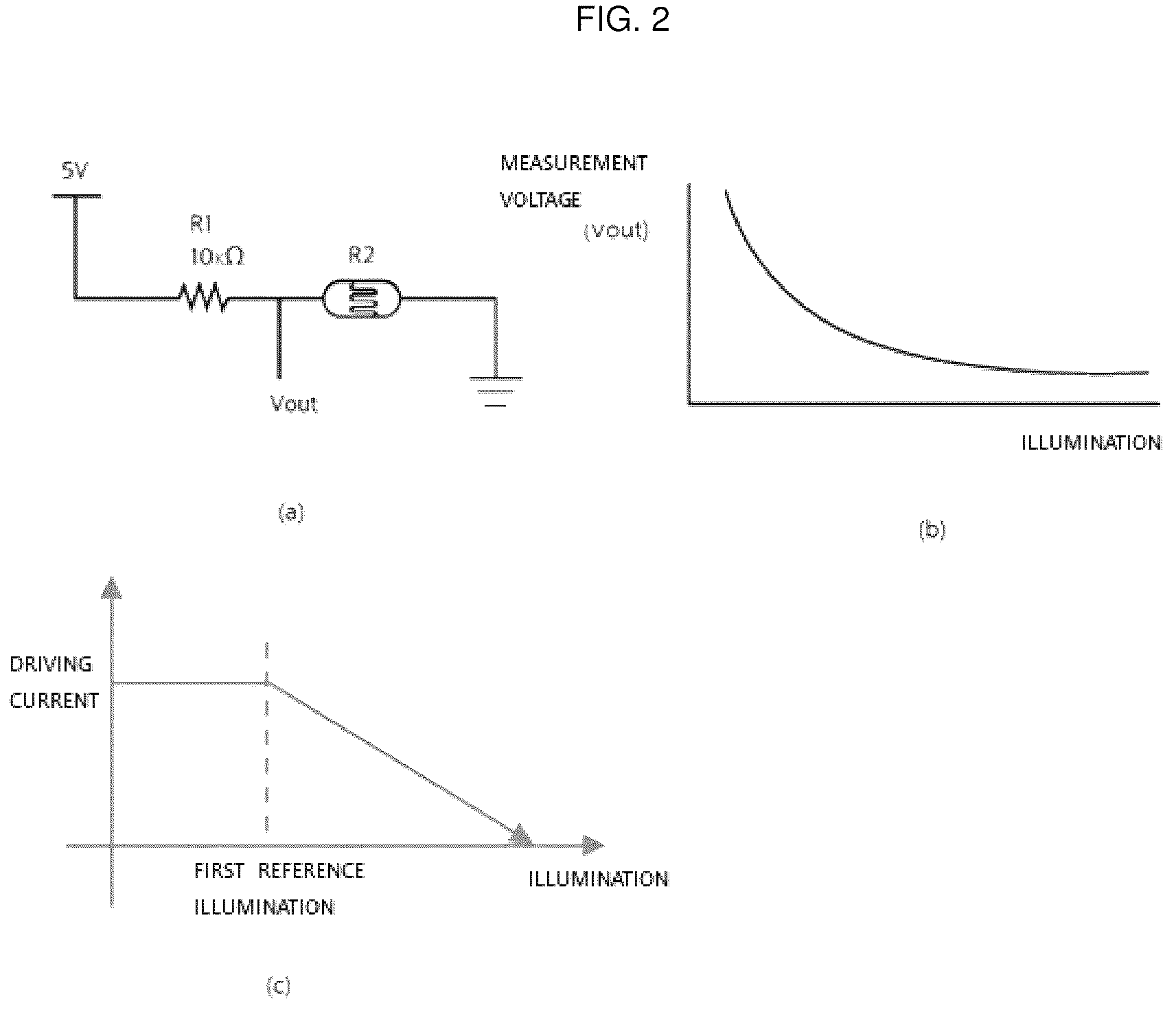 Patent US12617334 Figure 2 – Lamp system capable of reducing power consumption