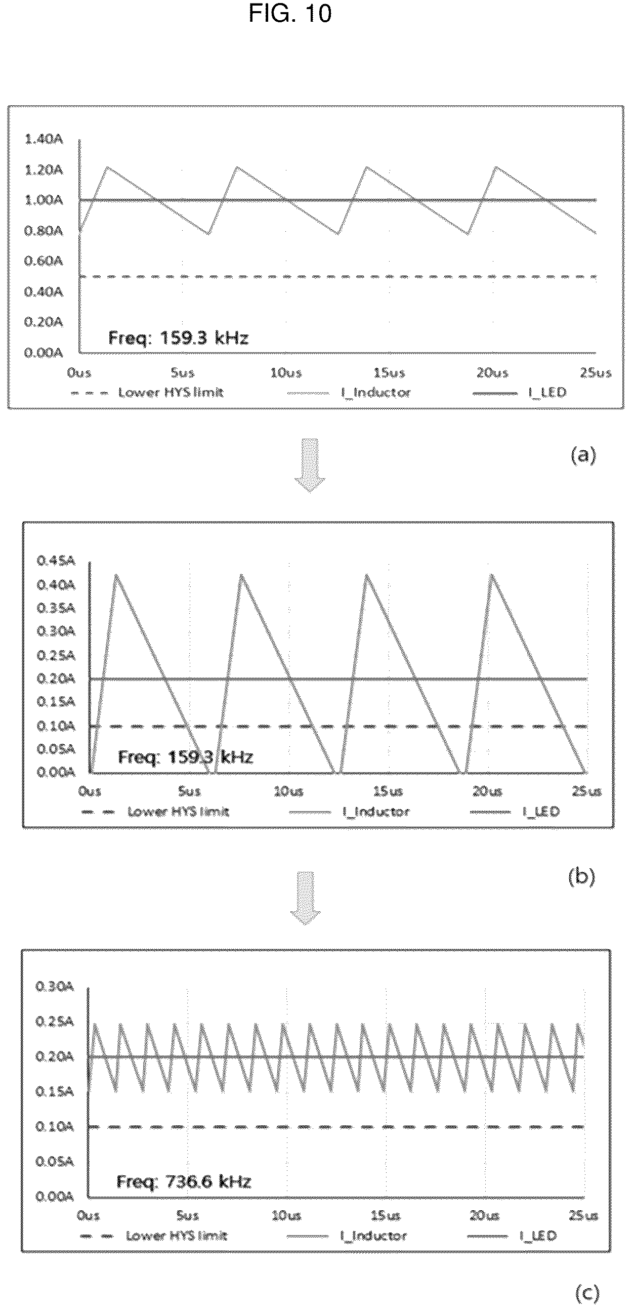Patent US12617334 Figure 10 – Lamp system capable of reducing power consumption