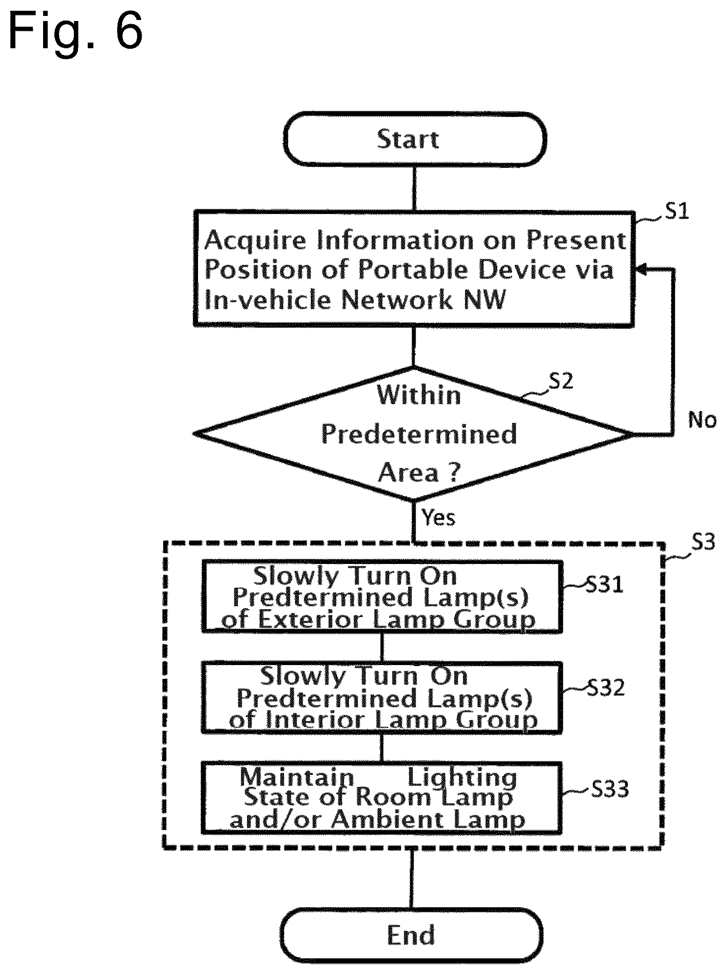 Patent US12617338 Figure 5 – Vehicular light system