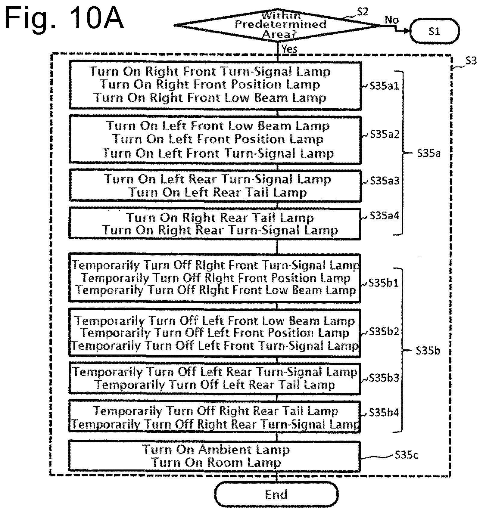 Patent US12617338 Figure 9 – Vehicular light system